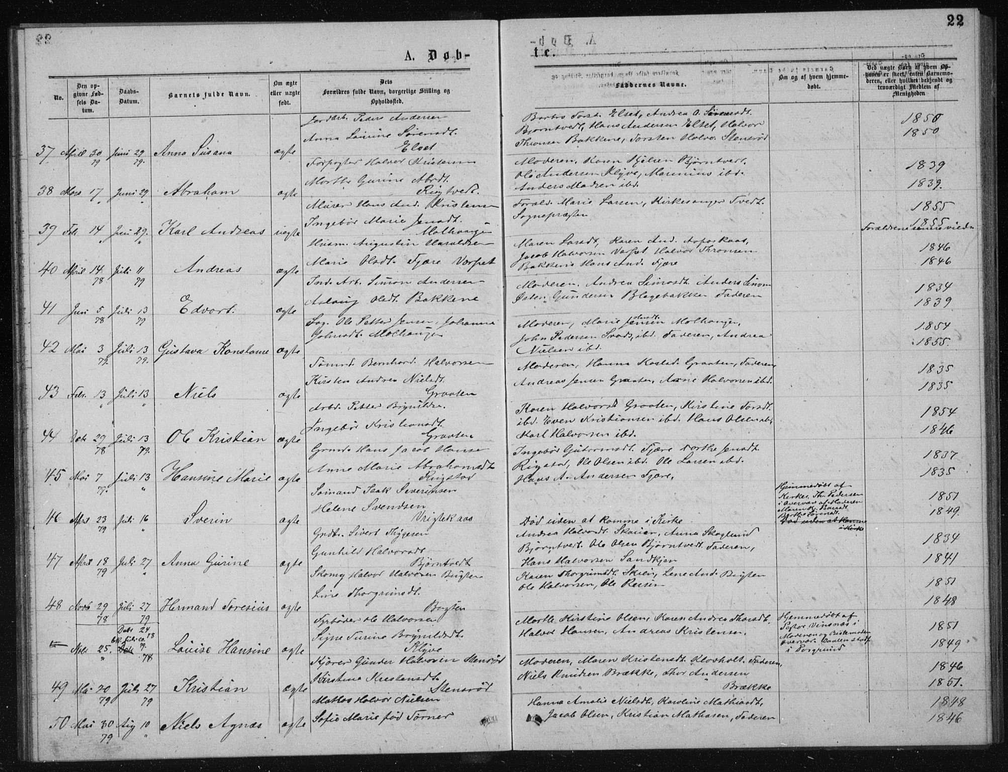 Solum kirkebøker, AV/SAKO-A-306/G/Ga/L0005: Parish register (copy) no. I 5, 1877-1881, p. 22