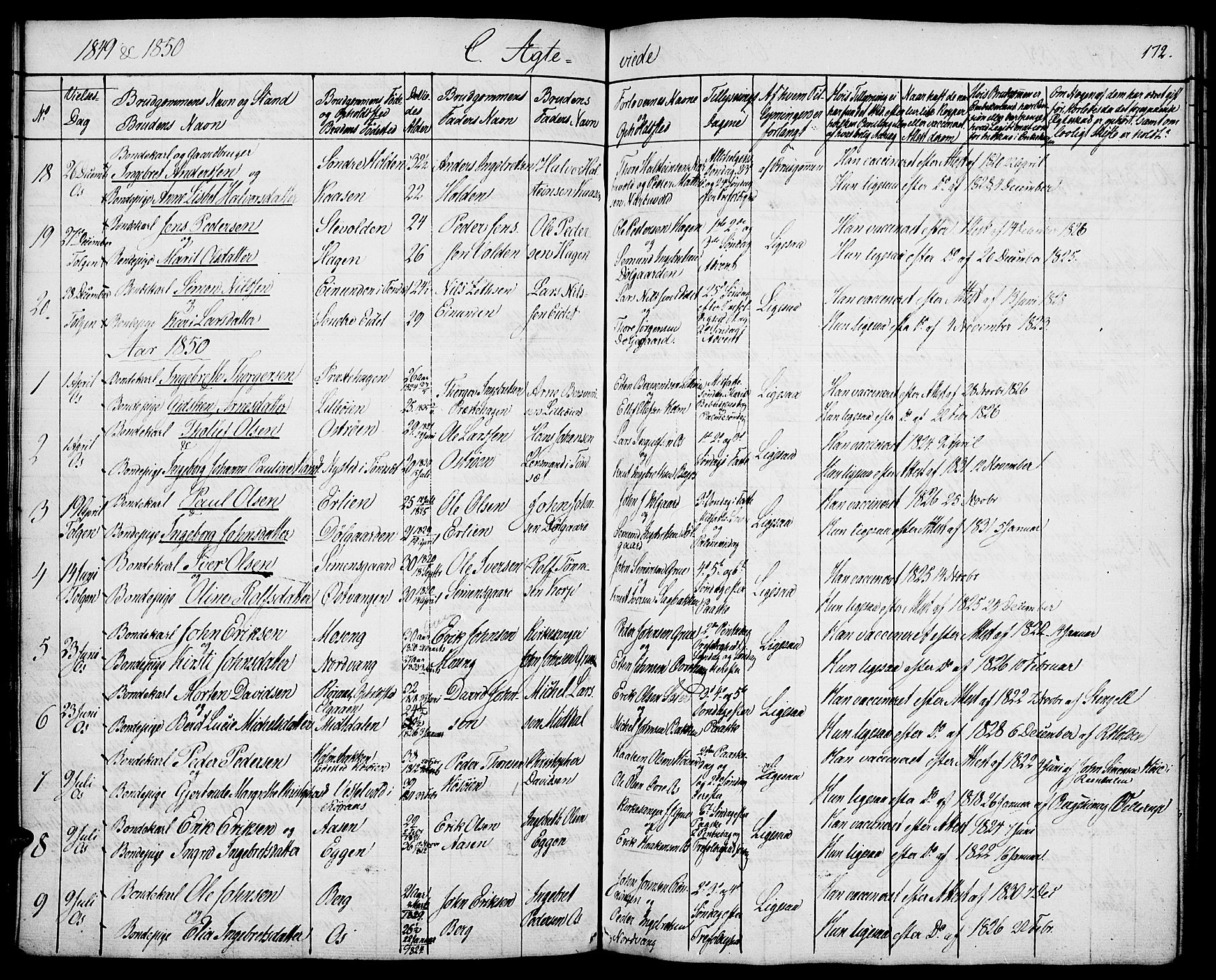 Tolga prestekontor, SAH/PREST-062/K/L0005: Parish register (official) no. 5, 1836-1852, p. 172