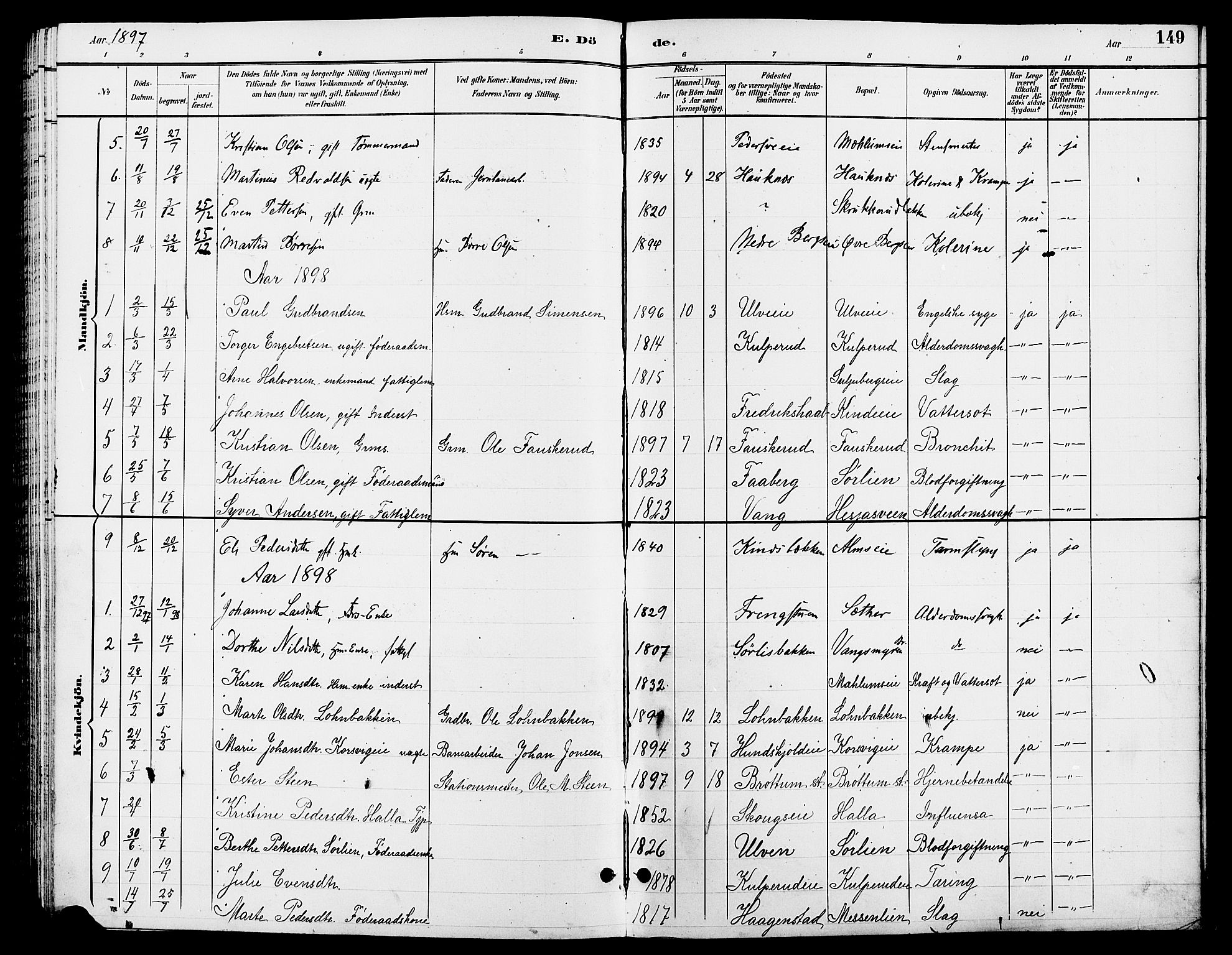 Ringsaker prestekontor, SAH/PREST-014/L/La/L0013: Parish register (copy) no. 13, 1891-1904, p. 149