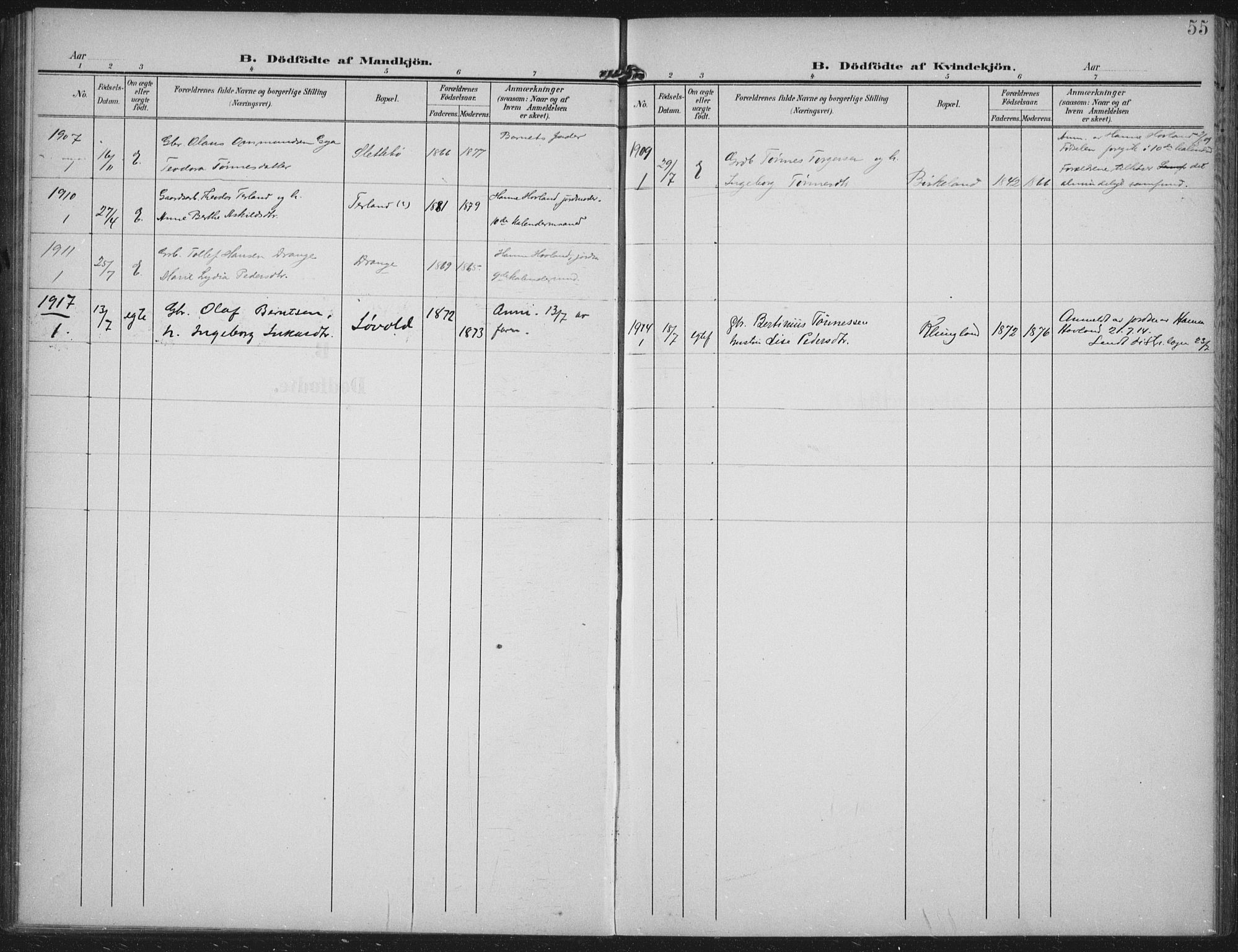 Helleland sokneprestkontor, SAST/A-101810: Parish register (official) no. A 12, 1906-1923, p. 55
