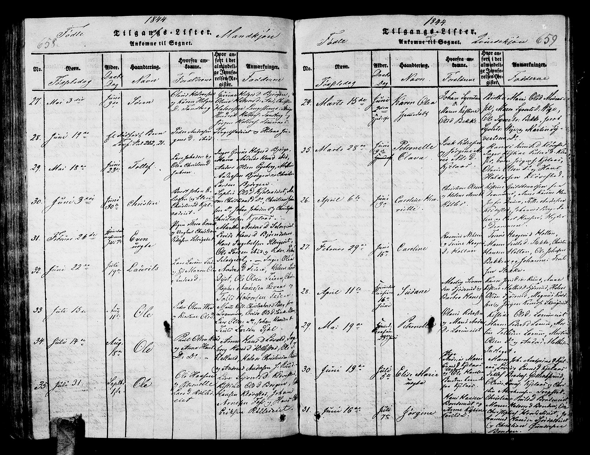 Sande Kirkebøker, SAKO/A-53/G/Ga/L0001: Parish register (copy) no. 1, 1814-1847, p. 658-659