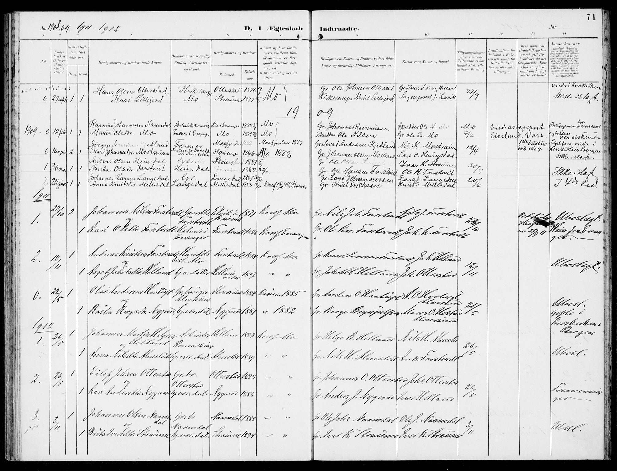 Hosanger sokneprestembete, SAB/A-75801/H/Haa: Parish register (official) no. C  2, 1901-1925, p. 71