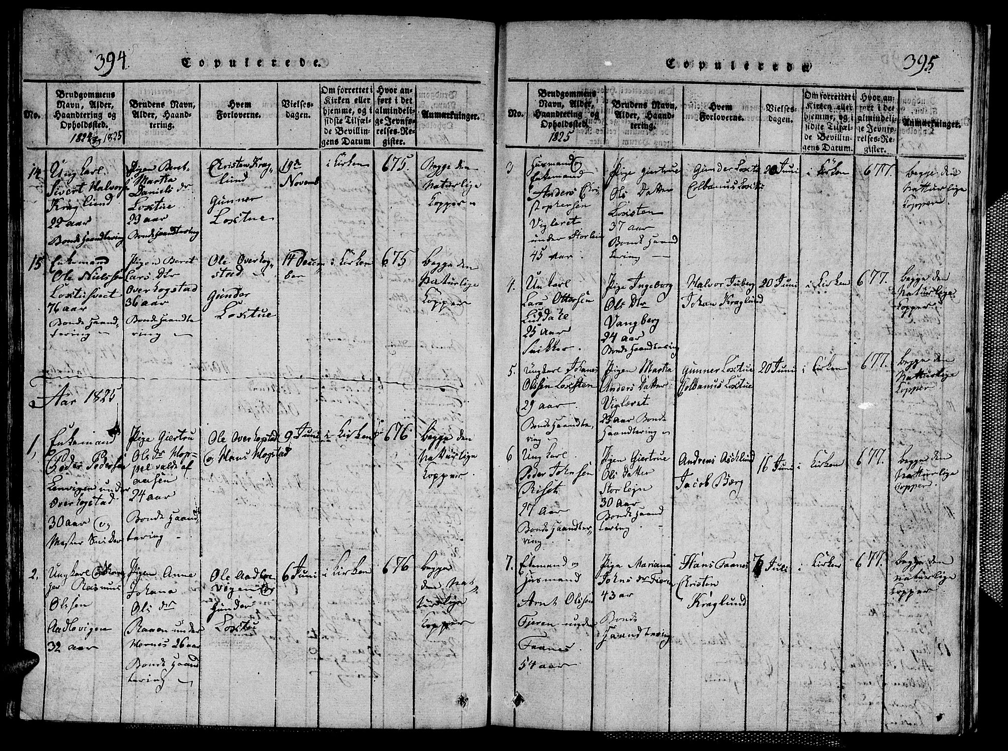 Ministerialprotokoller, klokkerbøker og fødselsregistre - Nord-Trøndelag, SAT/A-1458/713/L0124: Parish register (copy) no. 713C01, 1817-1827, p. 394-395