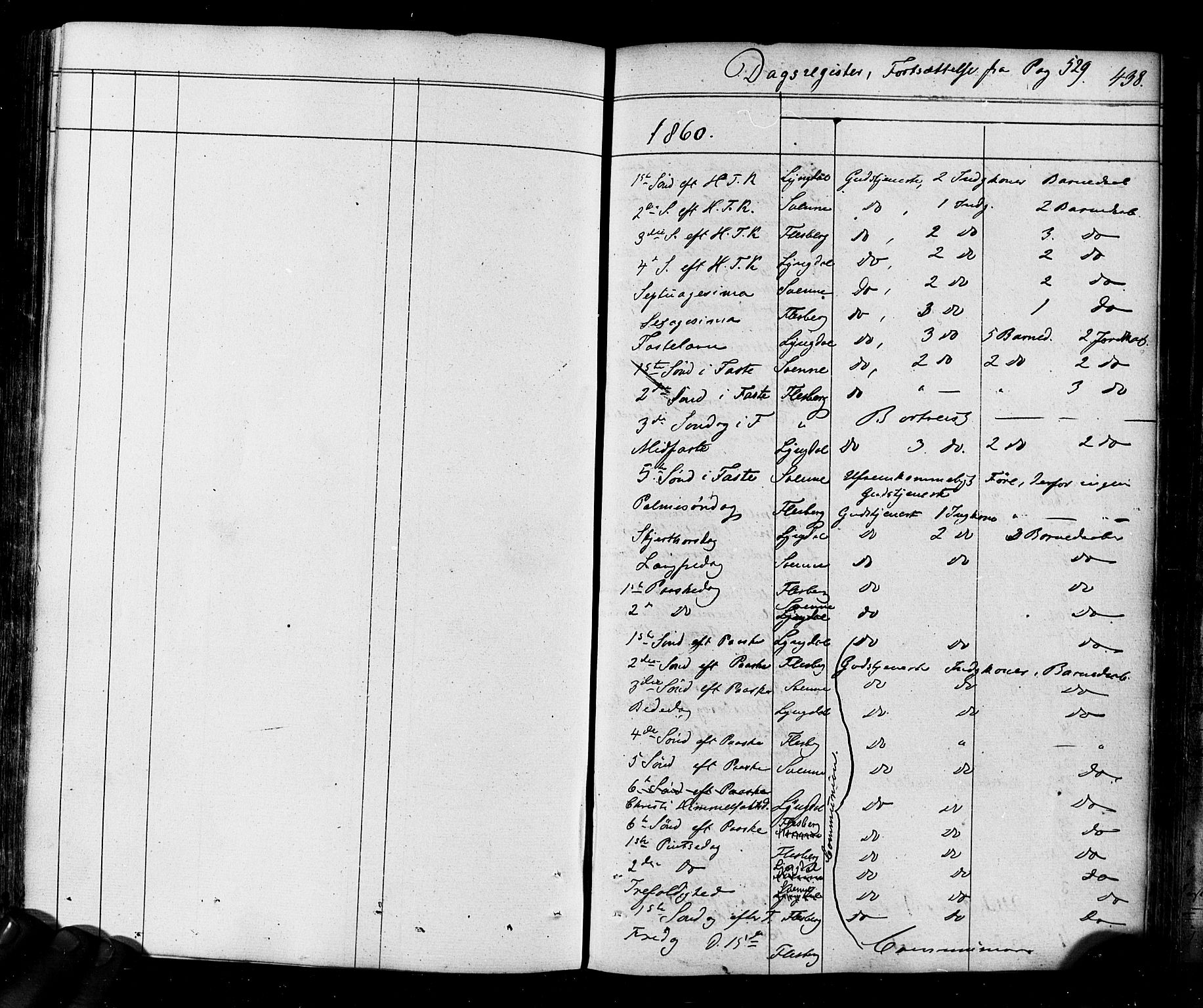 Flesberg kirkebøker, SAKO/A-18/F/Fa/L0006: Parish register (official) no. I 6, 1834-1860, p. 438