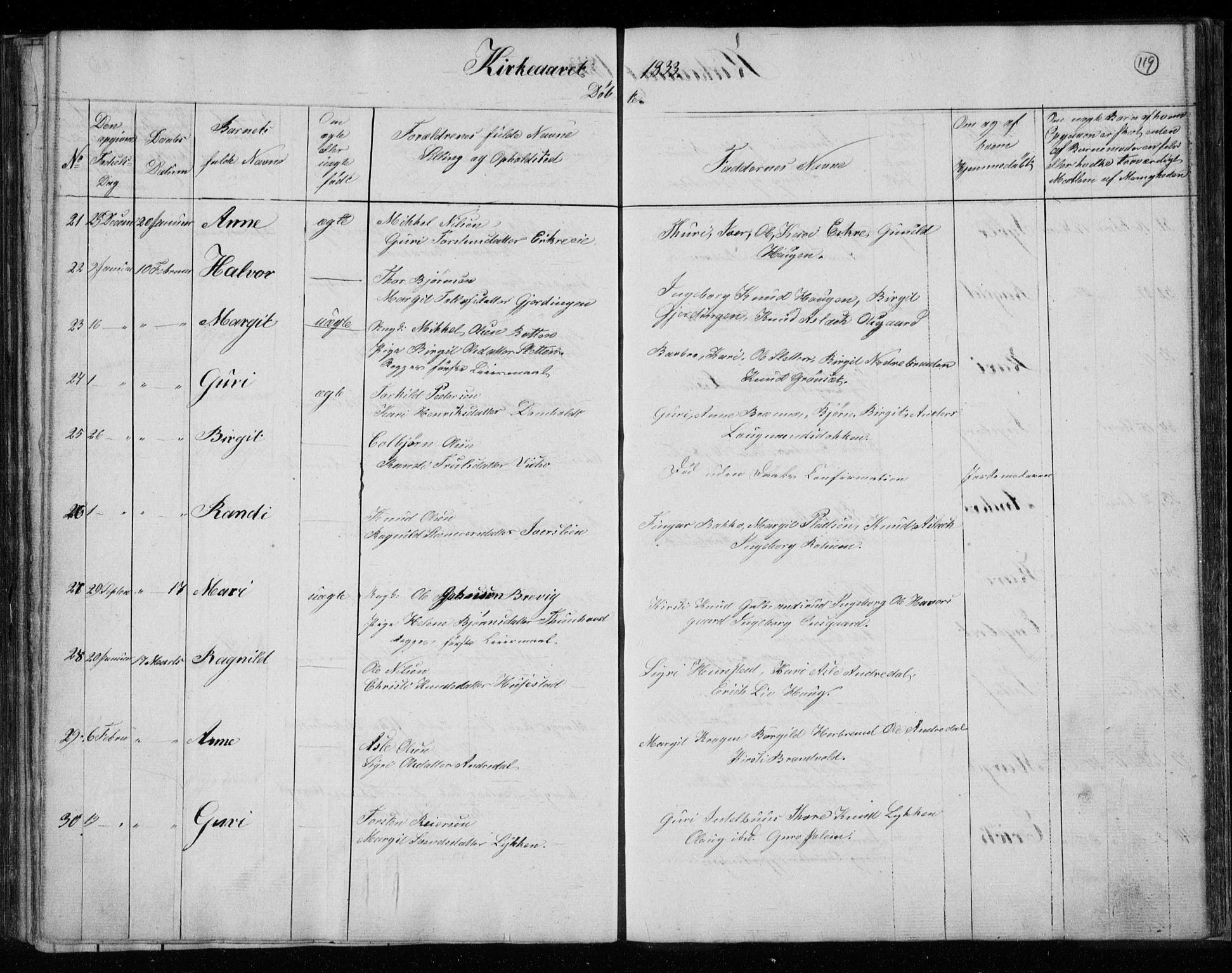 Gol kirkebøker, AV/SAKO-A-226/F/Fa/L0001: Parish register (official) no. I 1, 1821-1837, p. 119