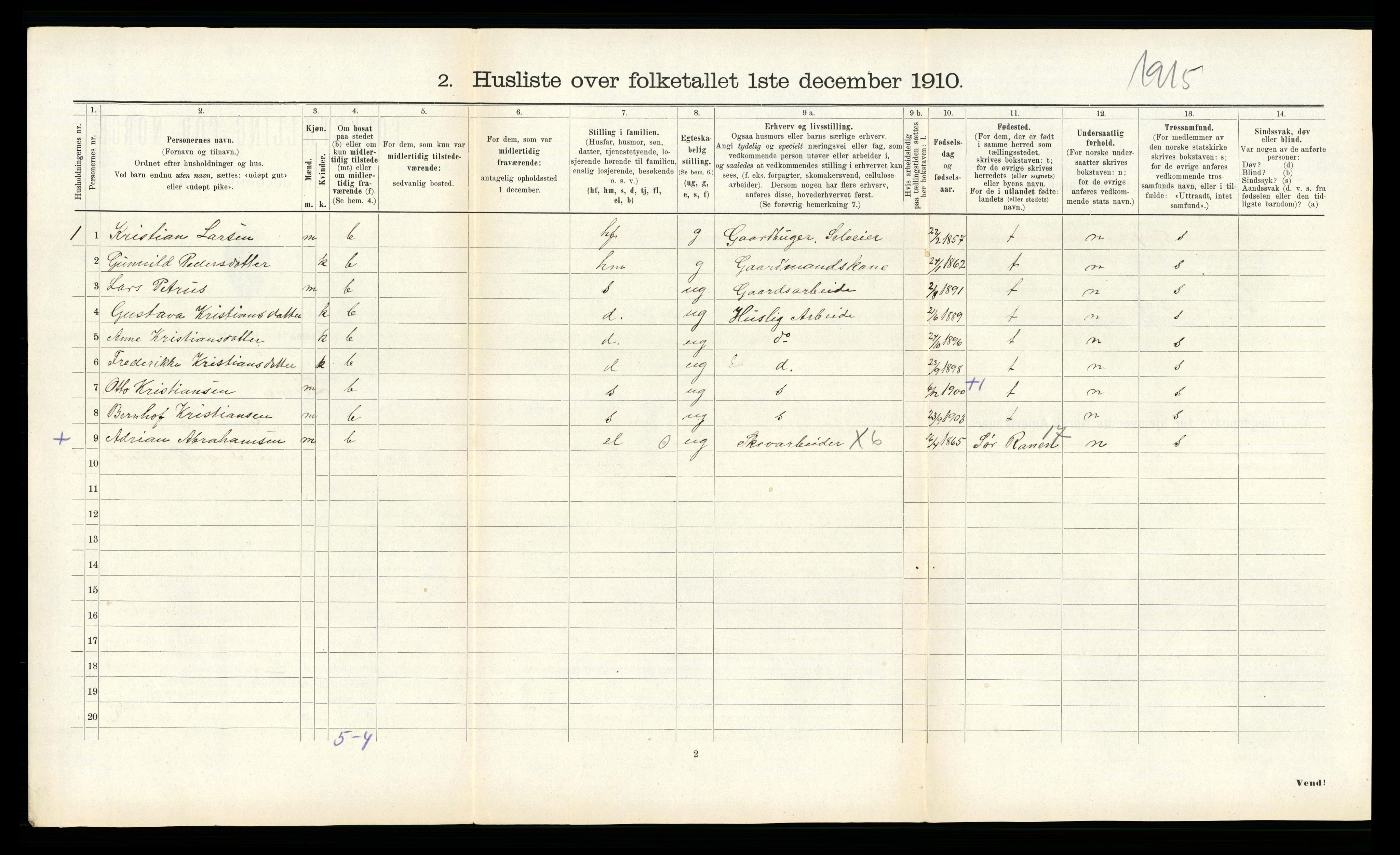 RA, 1910 census for Lierne, 1910, p. 262