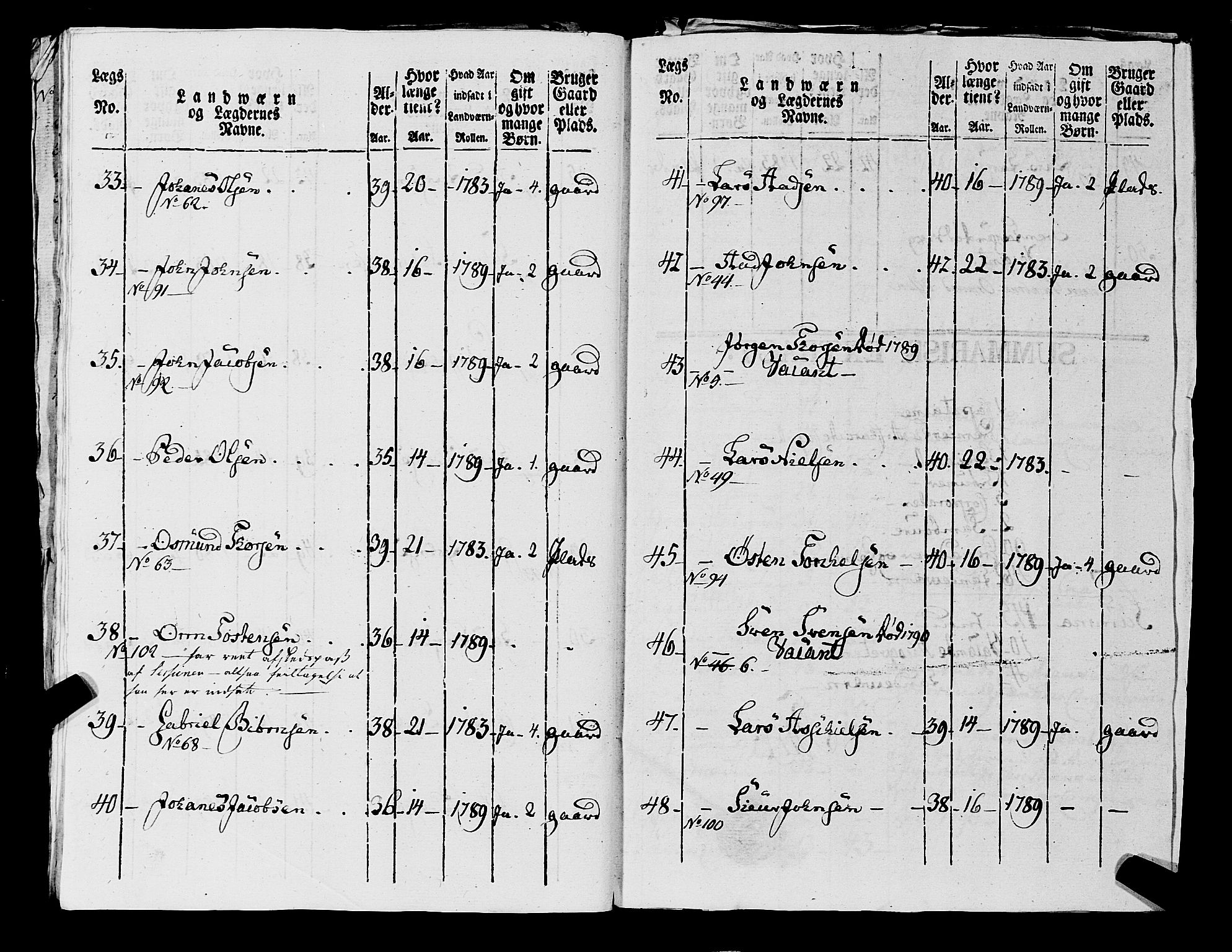 Fylkesmannen i Rogaland, AV/SAST-A-101928/99/3/325/325CA, 1655-1832, p. 7168