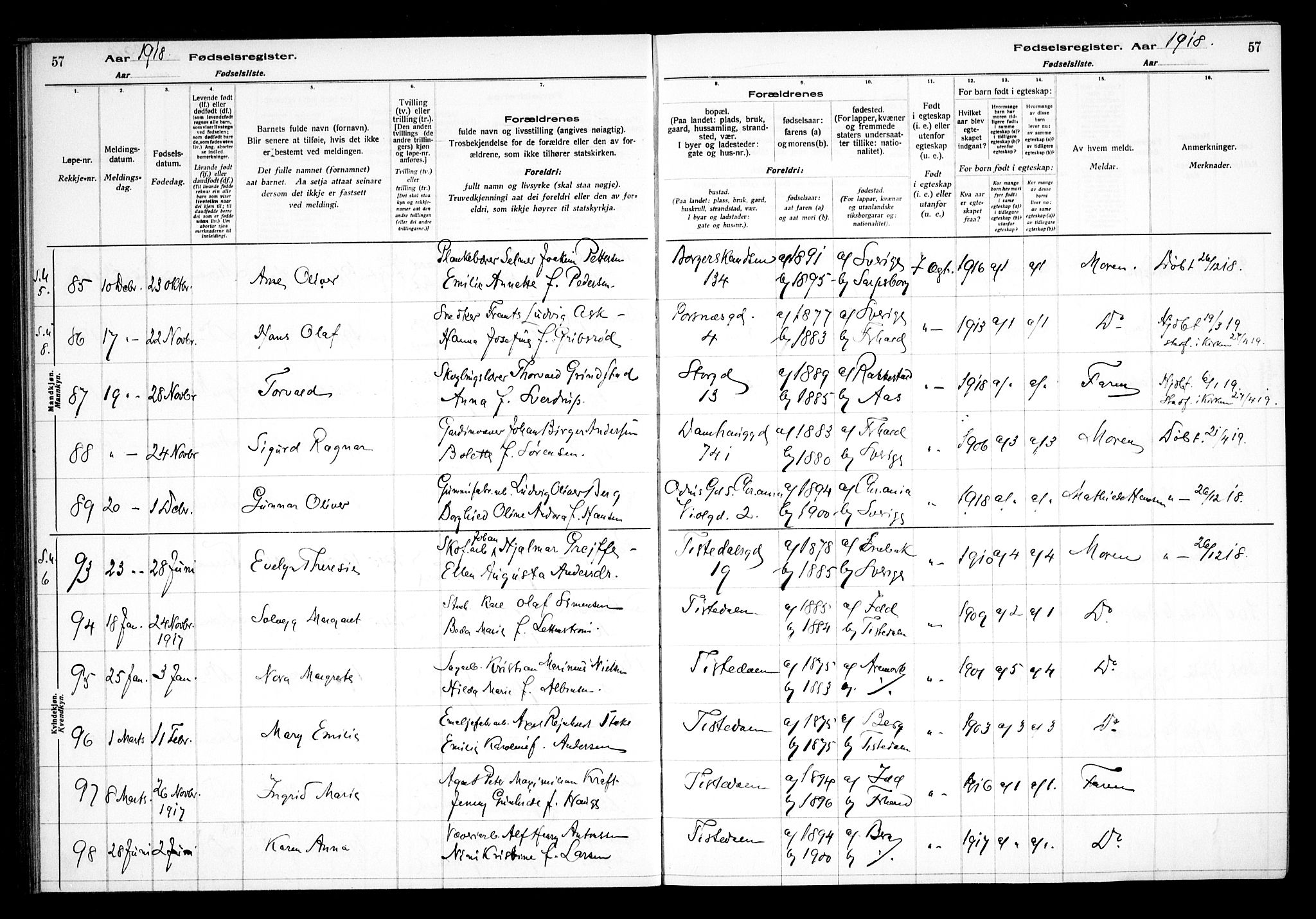 Halden prestekontor Kirkebøker, AV/SAO-A-10909/J/Ja/L0001: Birth register no. I 1, 1916-1925, p. 57