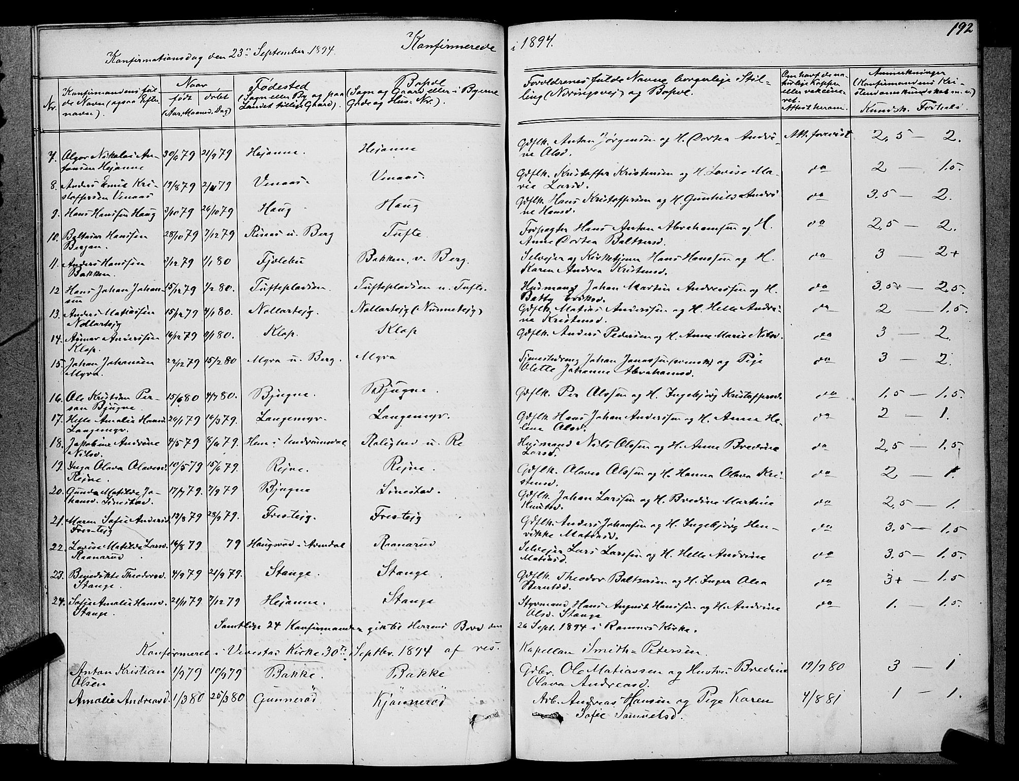 Ramnes kirkebøker, AV/SAKO-A-314/G/Ga/L0003: Parish register (copy) no. I 3, 1870-1896, p. 192