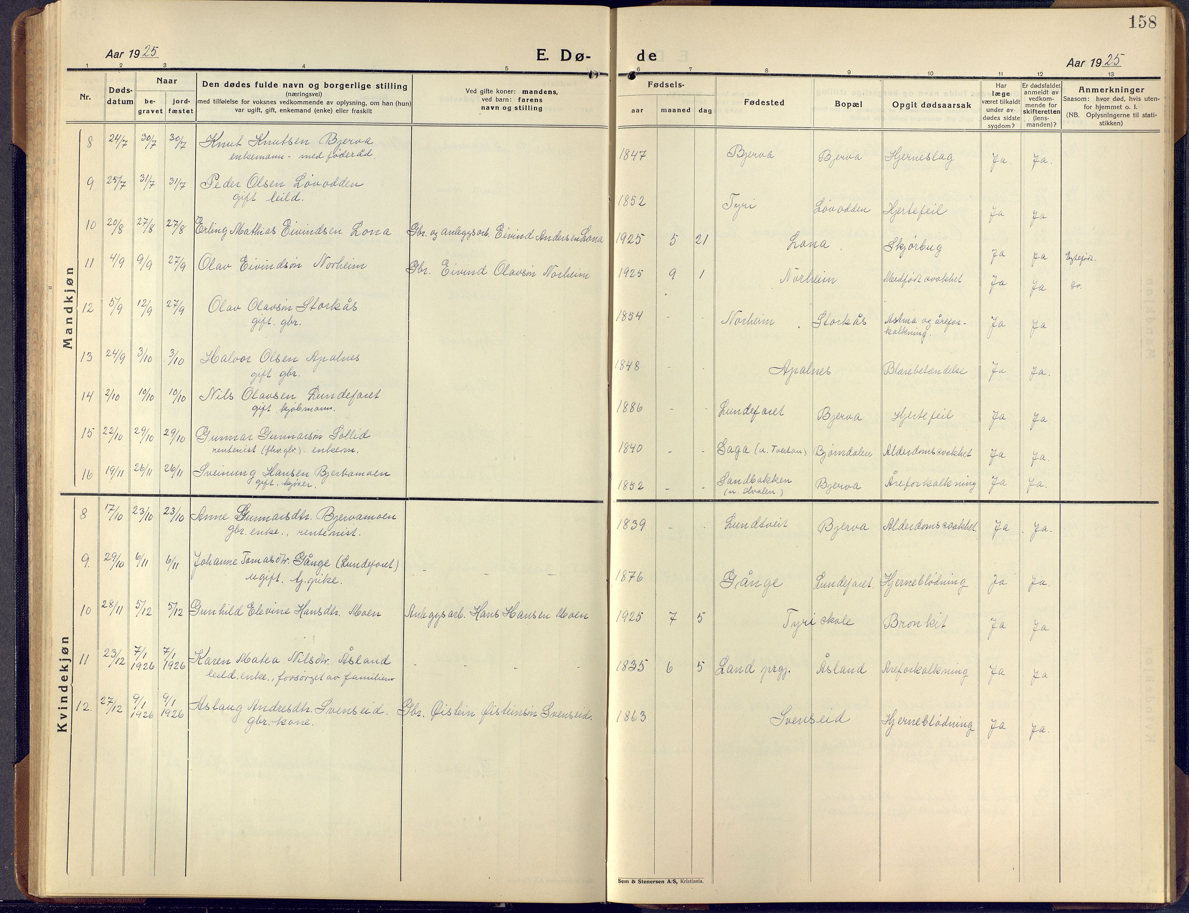Lunde kirkebøker, SAKO/A-282/F/Fa/L0006: Parish register (official) no. I 6, 1922-1940, p. 158