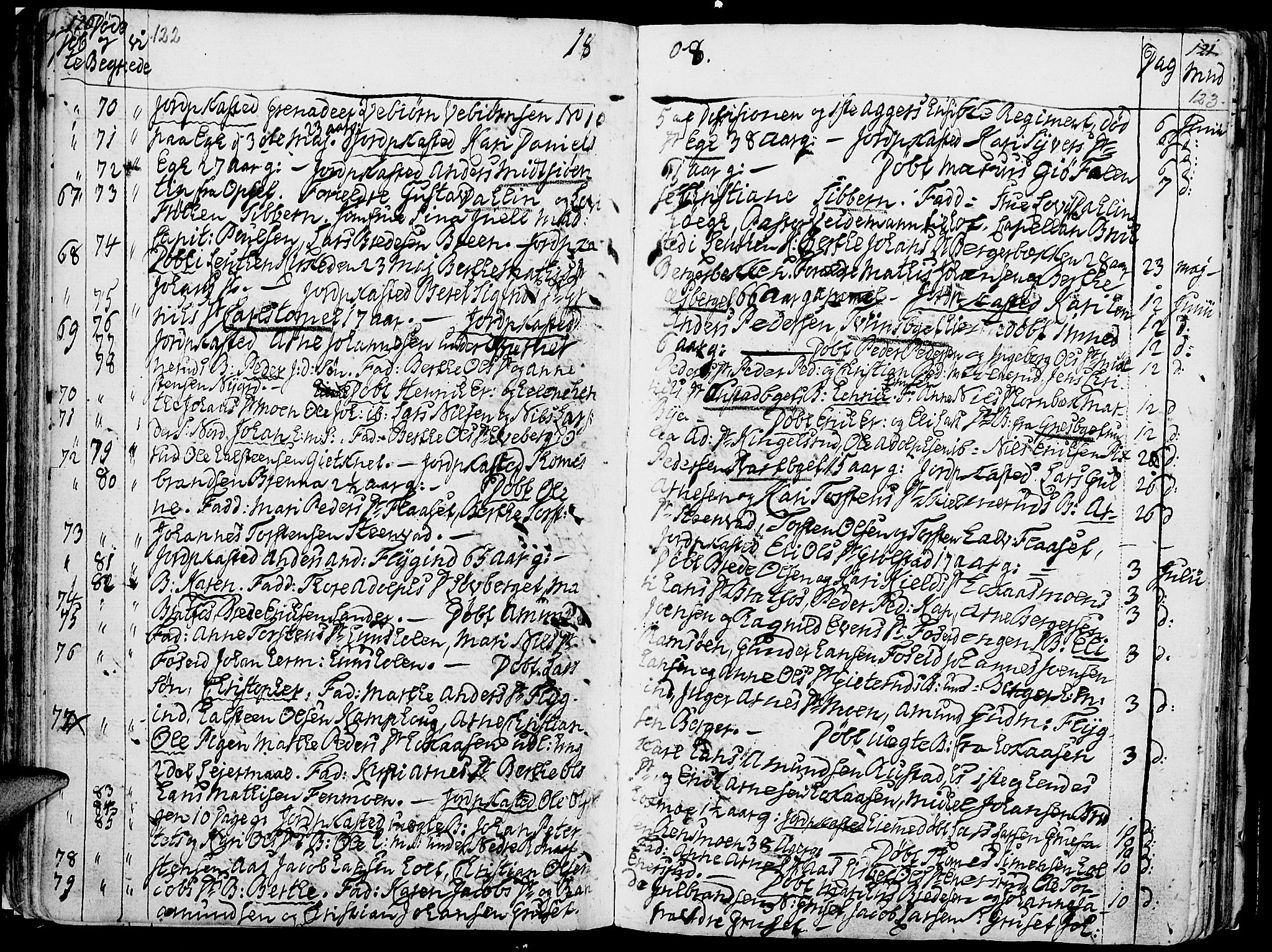 Grue prestekontor, AV/SAH-PREST-036/H/Ha/Haa/L0005: Parish register (official) no. 5, 1805-1814, p. 122-123