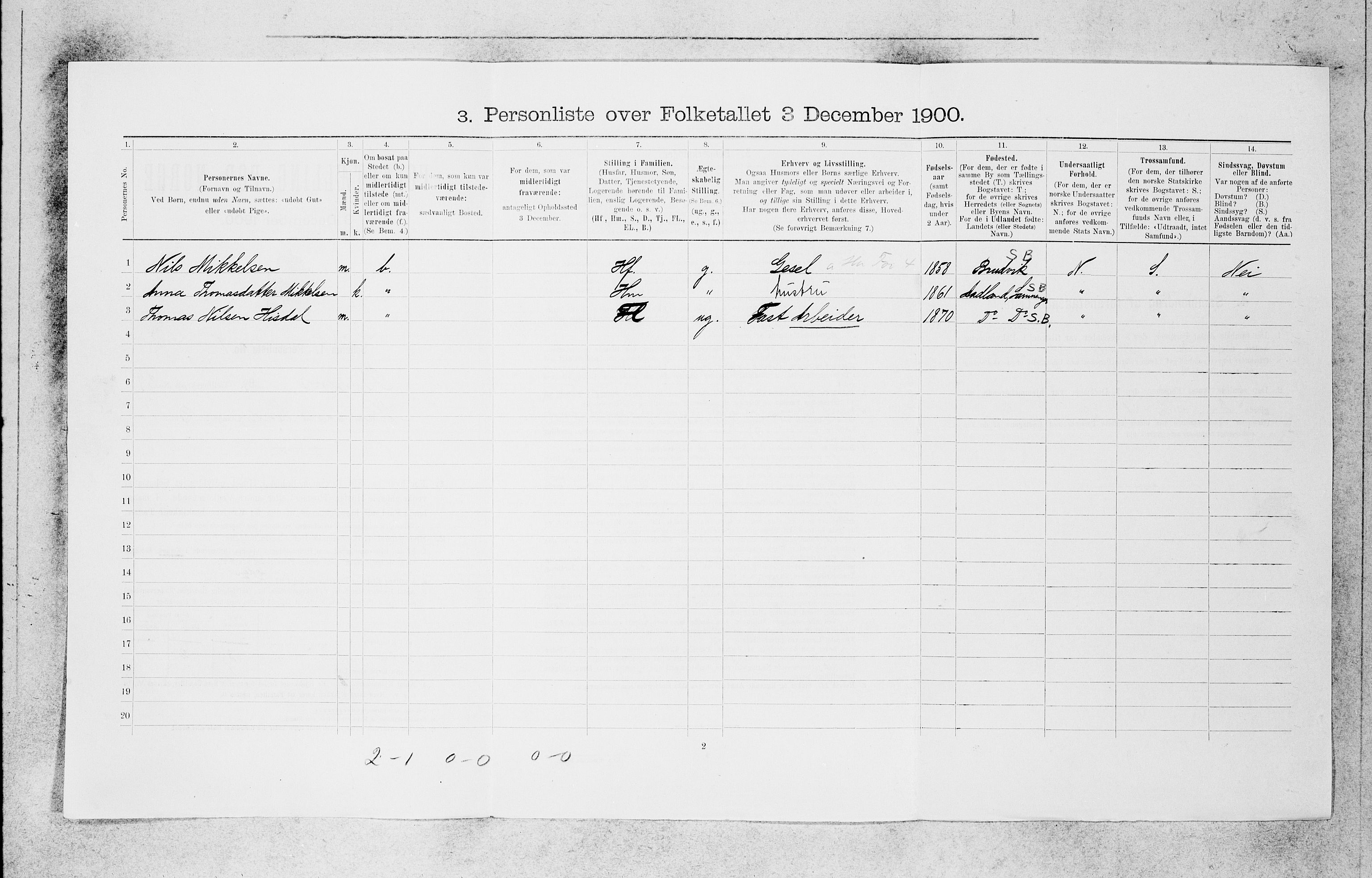 SAB, 1900 census for Bergen, 1900, p. 7335