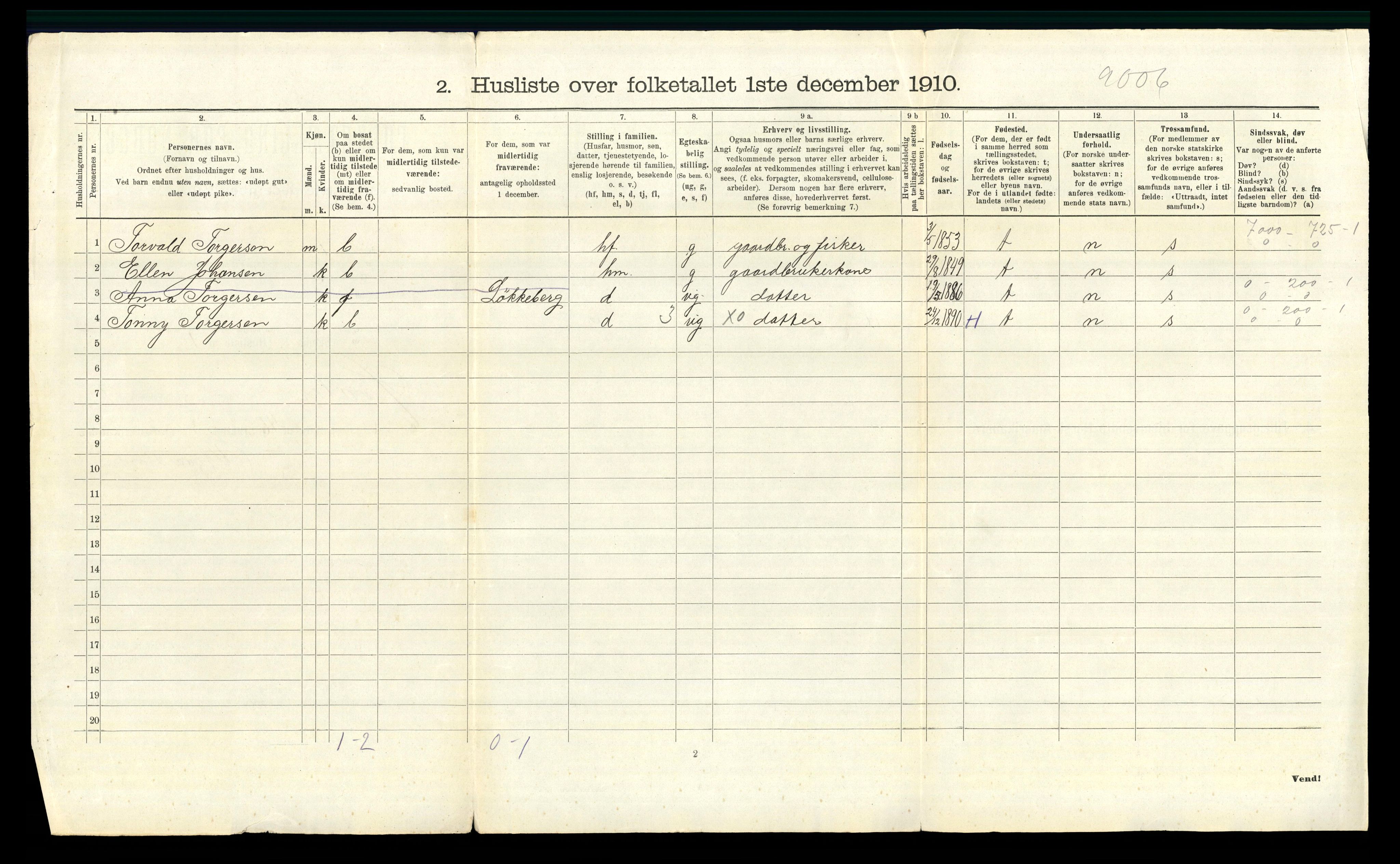 RA, 1910 census for Hvaler, 1910, p. 1395