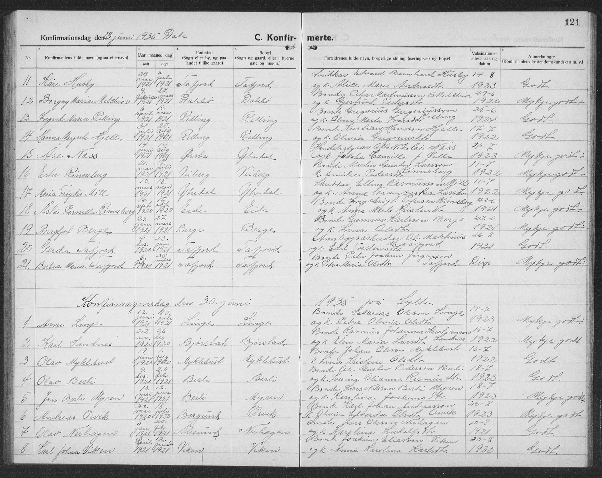 Ministerialprotokoller, klokkerbøker og fødselsregistre - Møre og Romsdal, AV/SAT-A-1454/519/L0266: Parish register (copy) no. 519C07, 1921-1939, p. 121