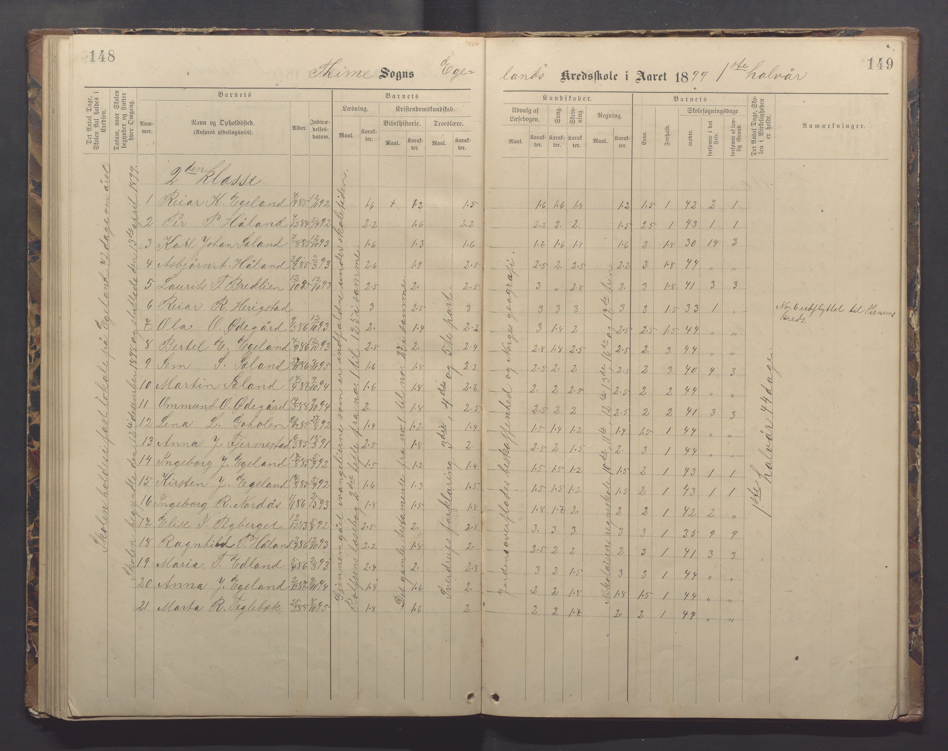 Time kommune - Eikeland skole, IKAR/K-100799/H/L0002: Skoleprotokoll, 1888-1902, p. 148-149