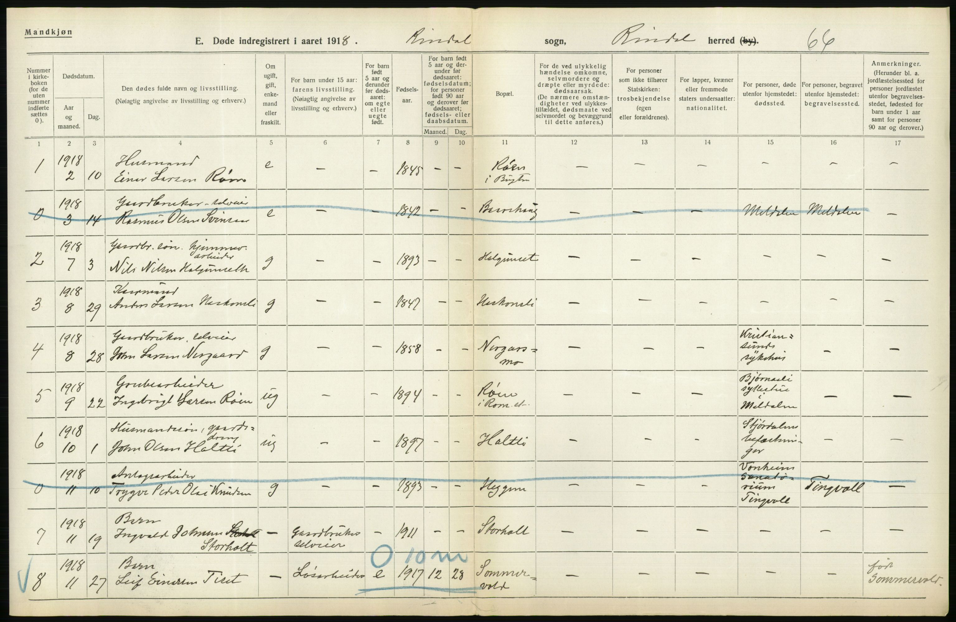 Statistisk sentralbyrå, Sosiodemografiske emner, Befolkning, AV/RA-S-2228/D/Df/Dfb/Dfbh/L0045: Møre fylke: Døde. Bygder og byer., 1918, p. 532