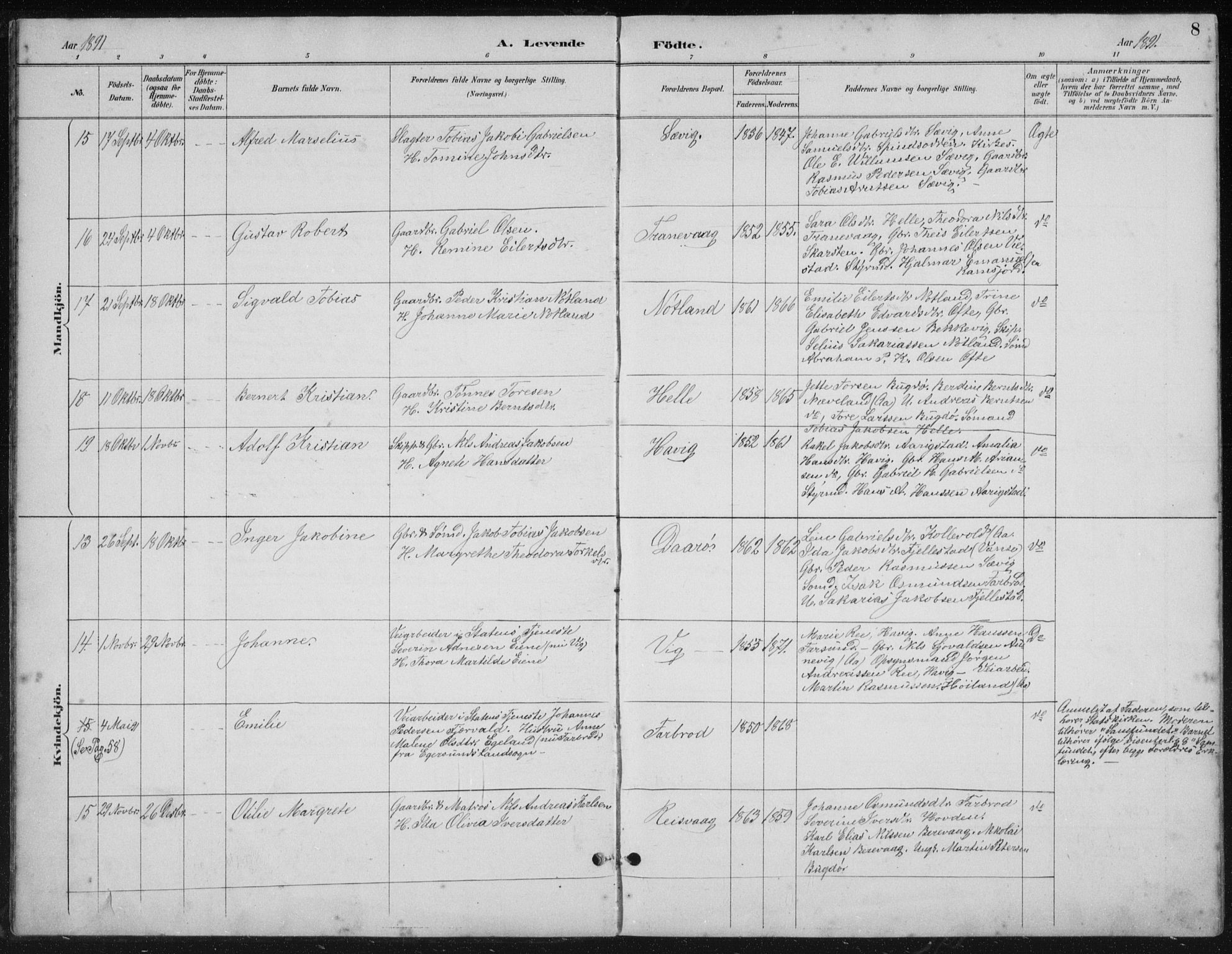 Herad sokneprestkontor, AV/SAK-1111-0018/F/Fb/Fbb/L0004: Parish register (copy) no. B 4, 1890-1935, p. 8