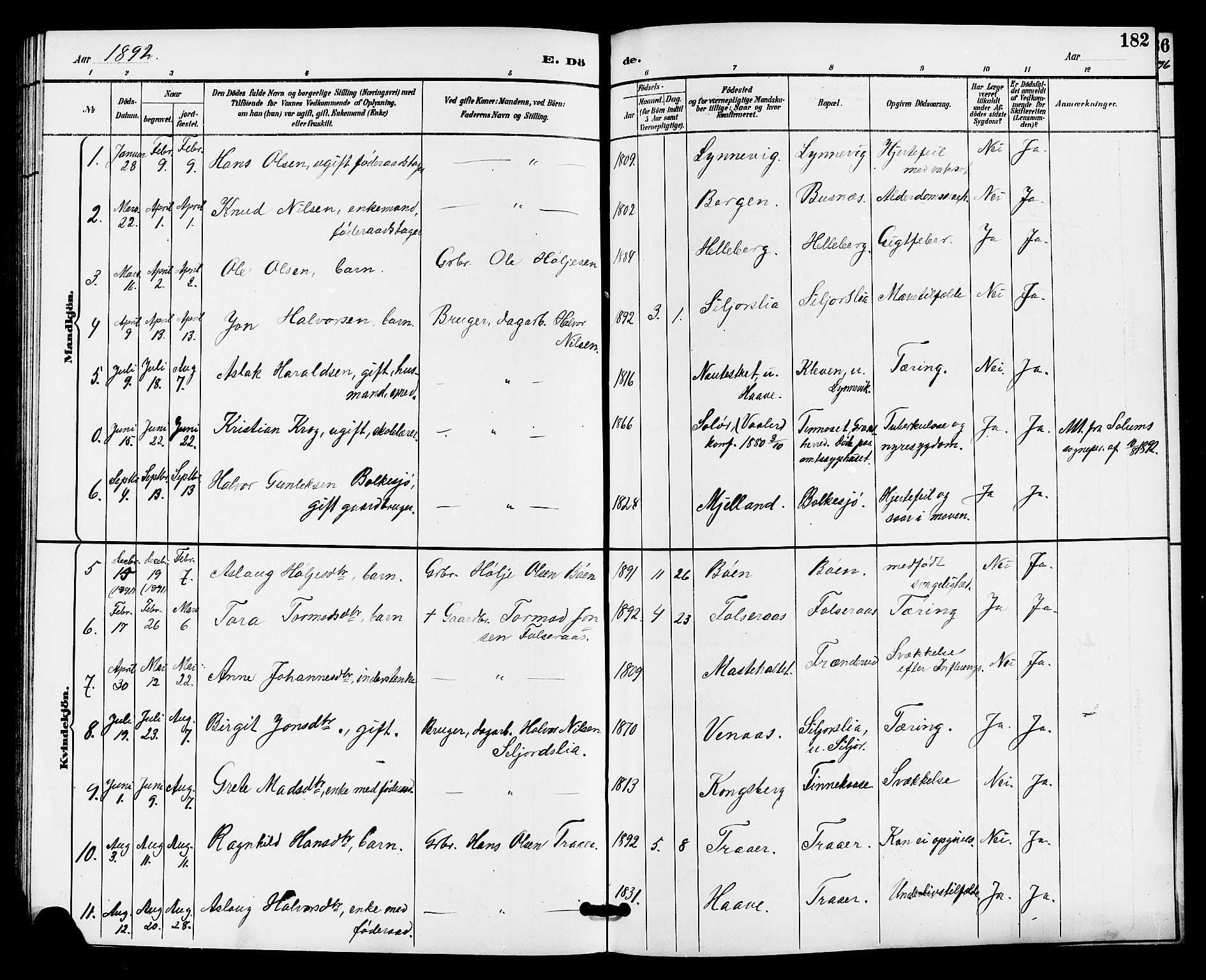 Gransherad kirkebøker, SAKO/A-267/G/Ga/L0003: Parish register (copy) no. I 3, 1887-1915, p. 182