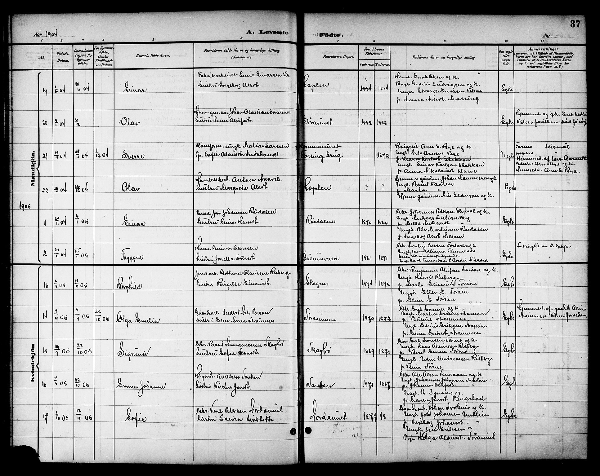 Ministerialprotokoller, klokkerbøker og fødselsregistre - Nord-Trøndelag, SAT/A-1458/714/L0135: Parish register (copy) no. 714C04, 1899-1918, p. 37