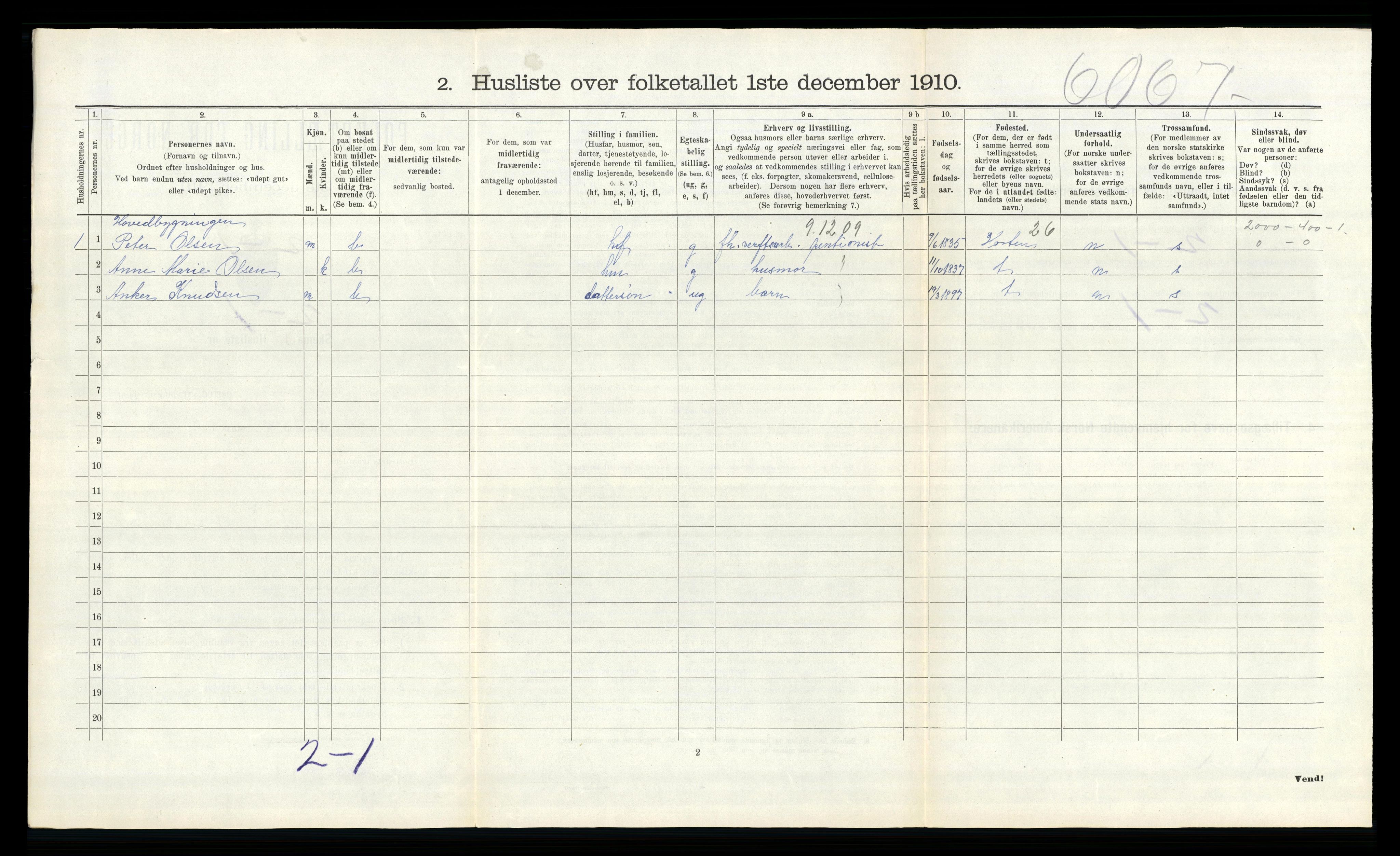 RA, 1910 census for Borre, 1910, p. 230