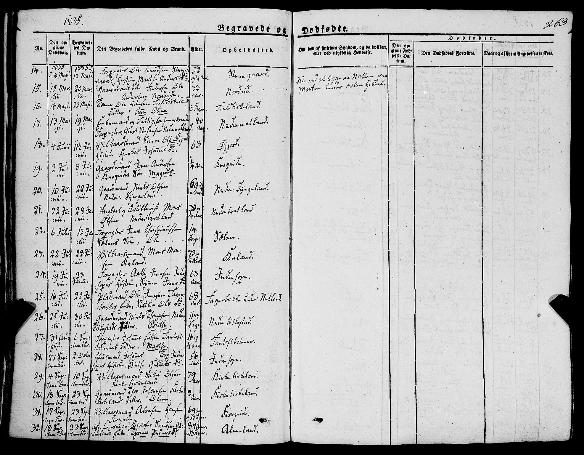 Fana Sokneprestembete, AV/SAB-A-75101/H/Haa/Haaa/L0008: Parish register (official) no. A 8, 1829-1851, p. 263