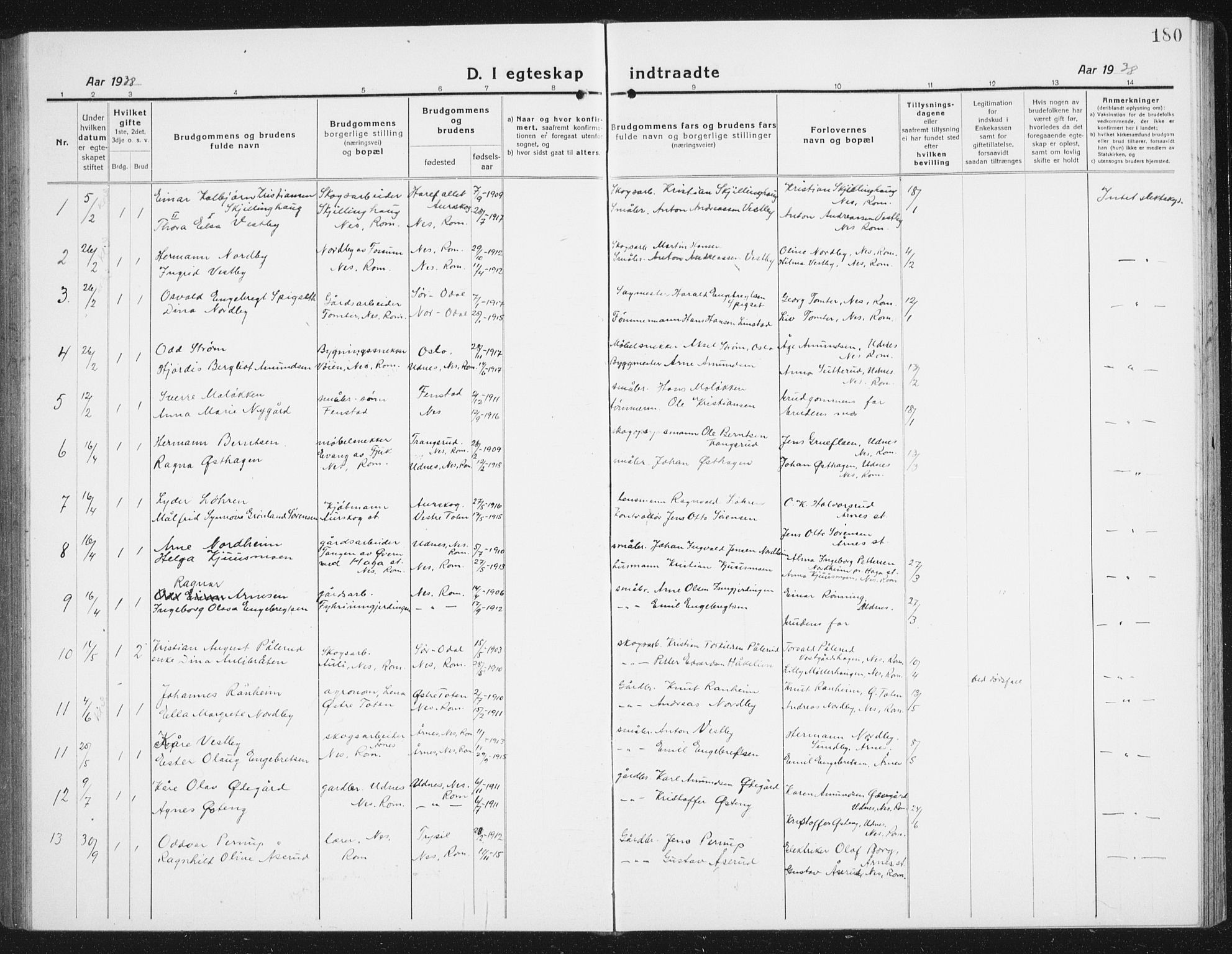 Nes prestekontor Kirkebøker, SAO/A-10410/G/Gc/L0002: Parish register (copy) no. III 2, 1915-1943, p. 180