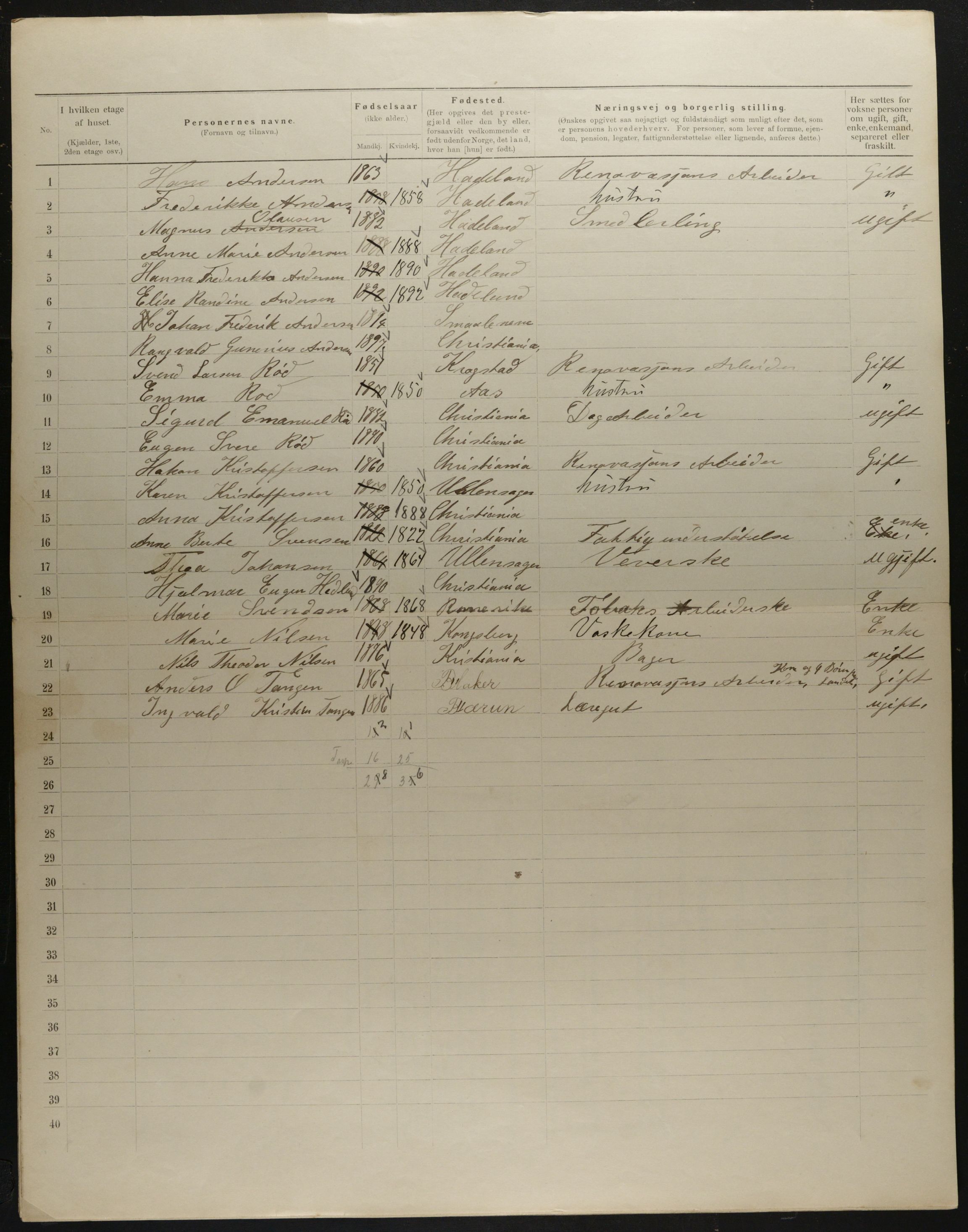 OBA, Municipal Census 1901 for Kristiania, 1901, p. 3953