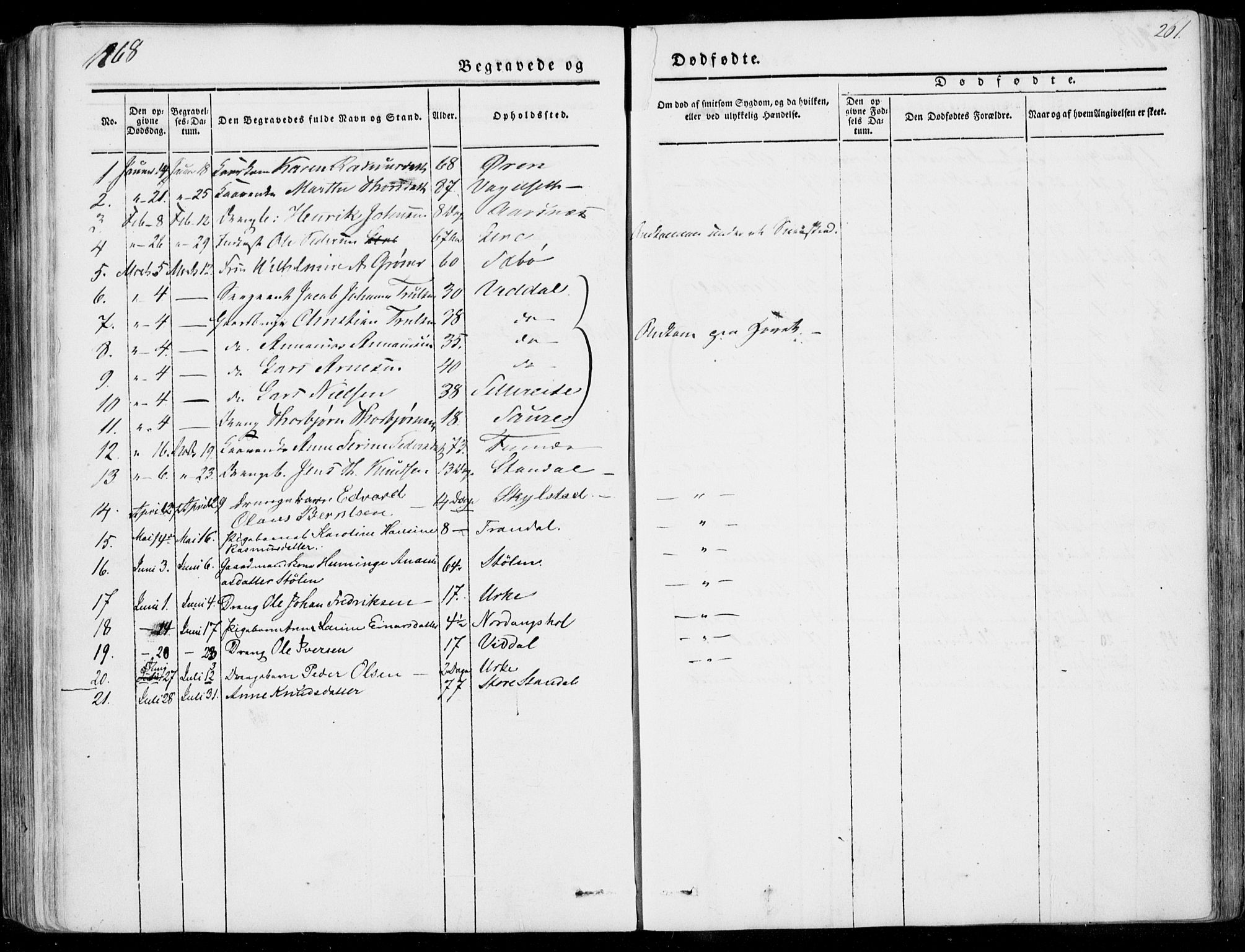 Ministerialprotokoller, klokkerbøker og fødselsregistre - Møre og Romsdal, AV/SAT-A-1454/515/L0209: Parish register (official) no. 515A05, 1847-1868, p. 261