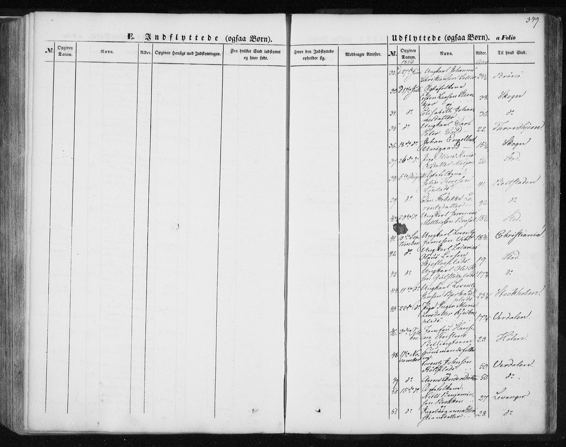 Ministerialprotokoller, klokkerbøker og fødselsregistre - Nord-Trøndelag, AV/SAT-A-1458/735/L0342: Parish register (official) no. 735A07 /1, 1849-1862, p. 349