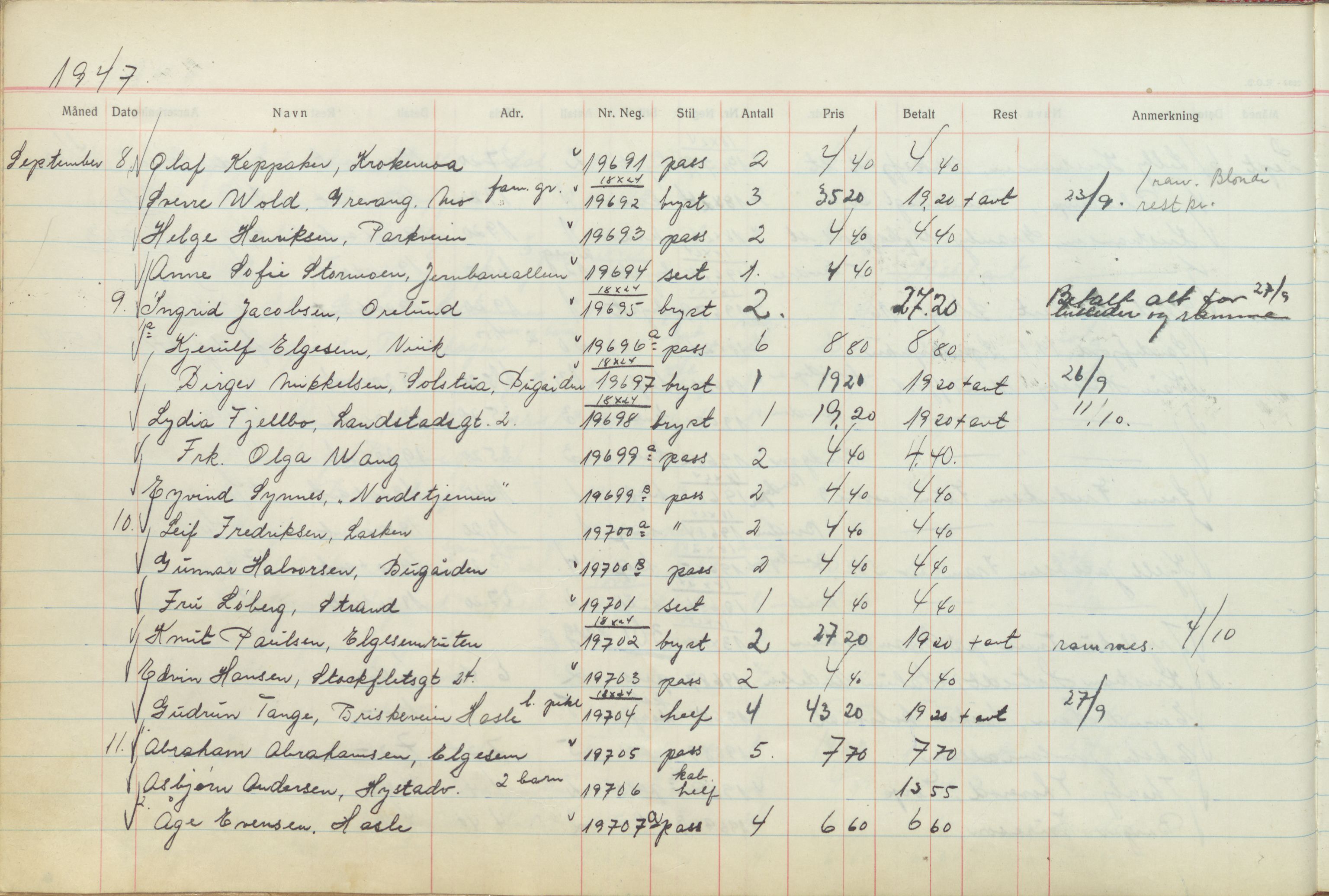 Pa 1494 - Jørgensen, Antonius. Fotograf, VEMU/A-2760/F/Fb, 1927-1984, p. 1195