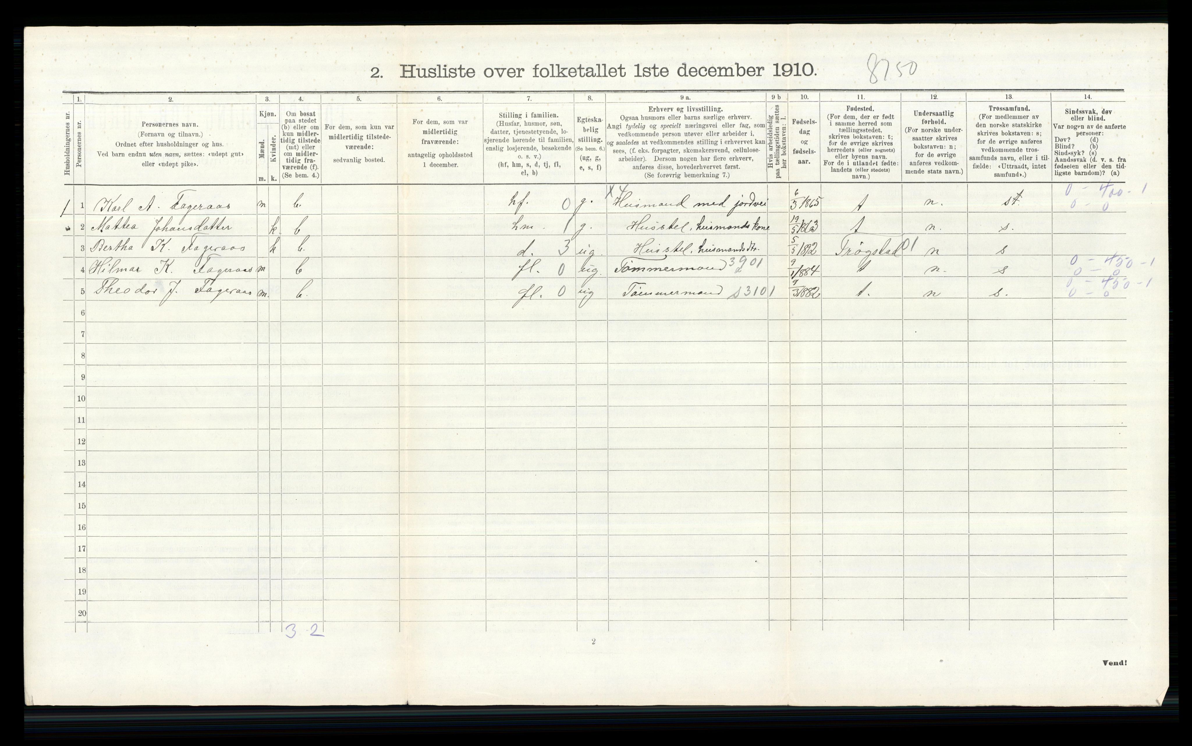 RA, 1910 census for Høland, 1910, p. 1690