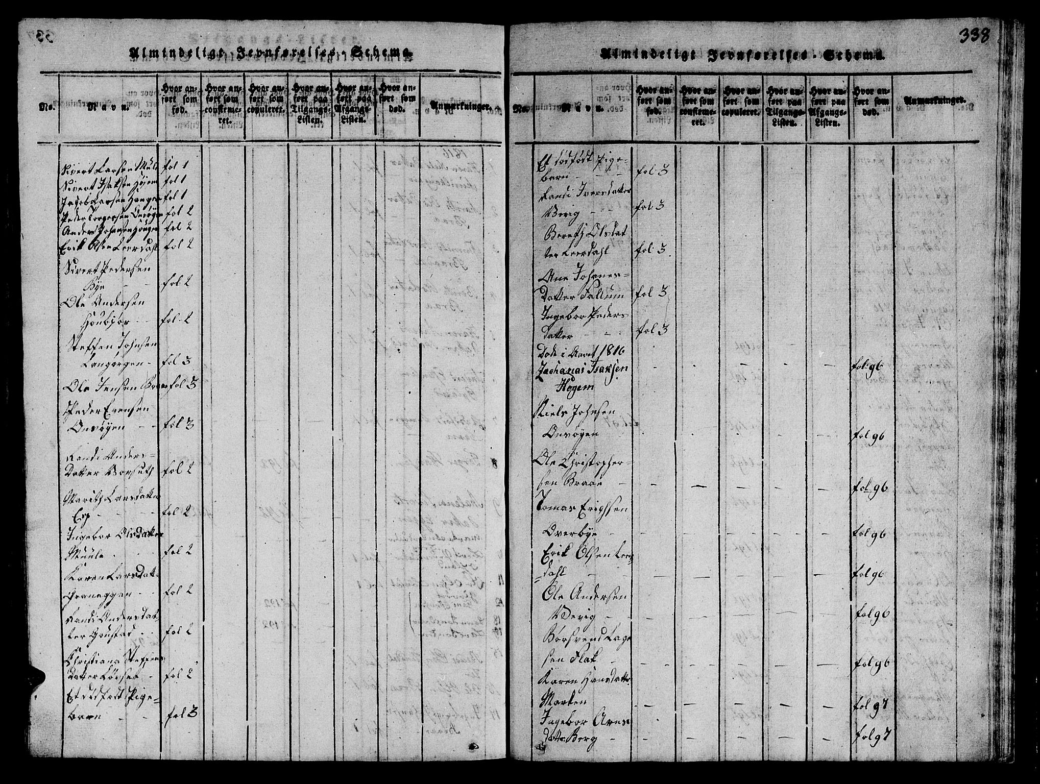 Ministerialprotokoller, klokkerbøker og fødselsregistre - Sør-Trøndelag, AV/SAT-A-1456/612/L0385: Parish register (copy) no. 612C01, 1816-1845, p. 338