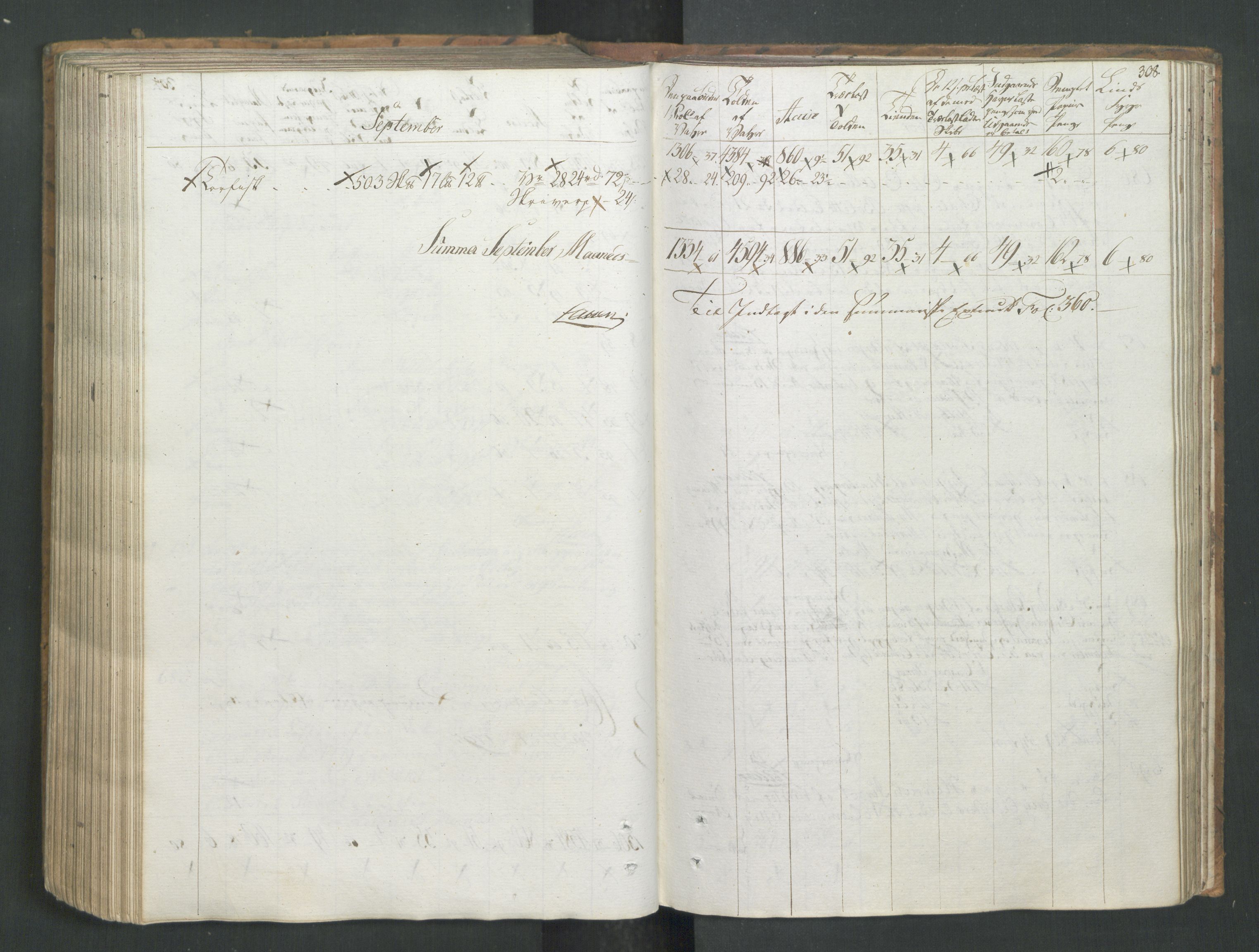Generaltollkammeret, tollregnskaper, AV/RA-EA-5490/R26/L0277/0001: Tollregnskaper Bergen A / Utgående tollbok I, 1794, p. 307b-308a