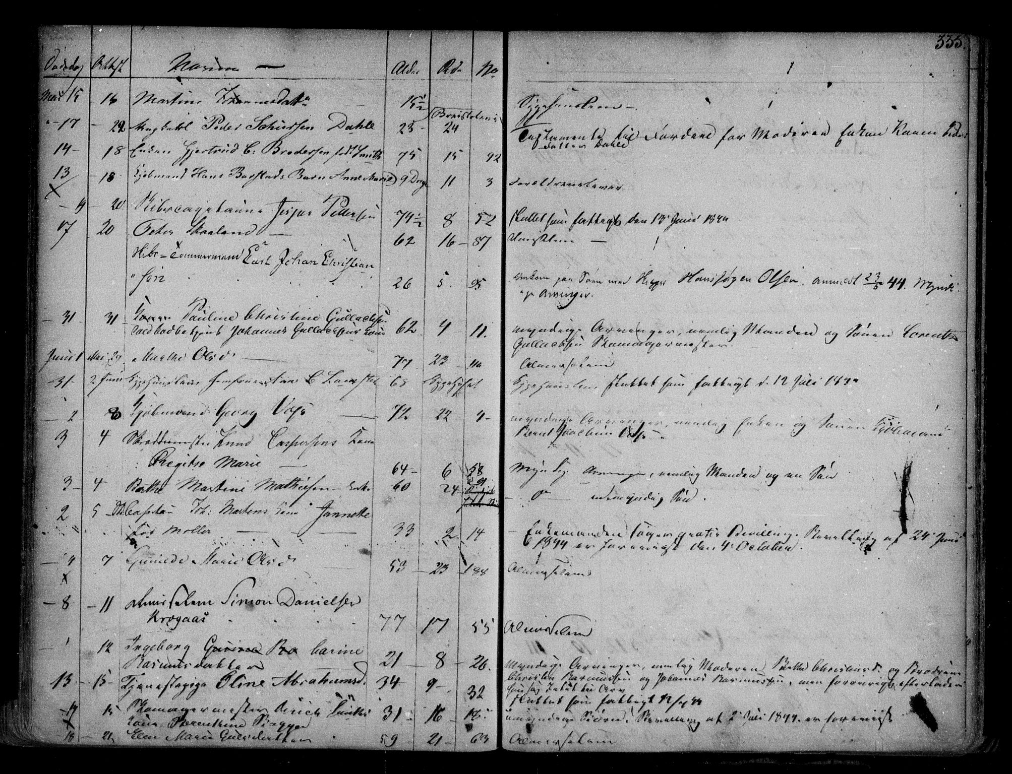 Byfogd og Byskriver i Bergen, AV/SAB-A-3401/06/06Na/L0001: Dødsfallsjournaler, 1821-1847, p. 334b-335a