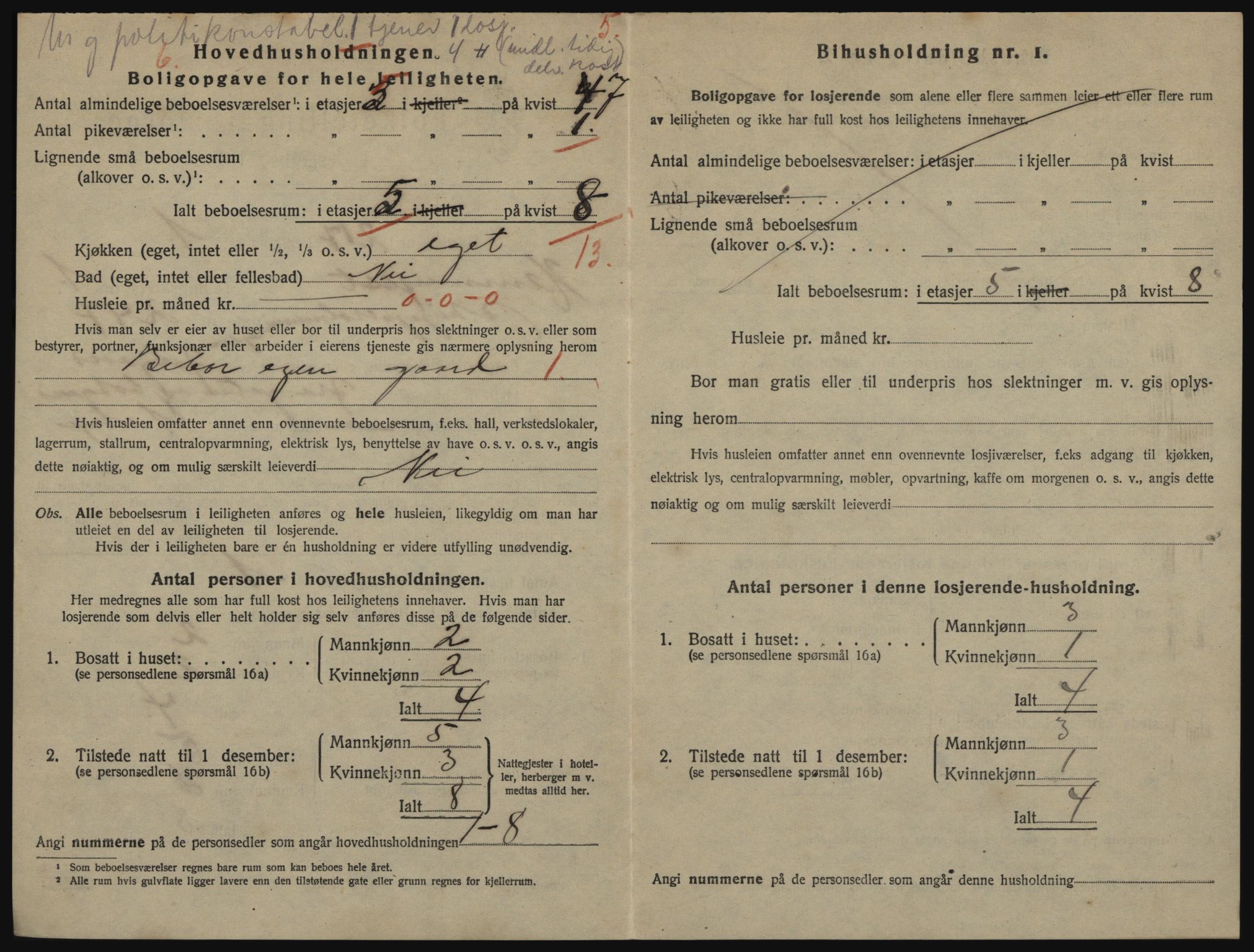 SATØ, 1920 census for Hammerfest, 1920, p. 1663