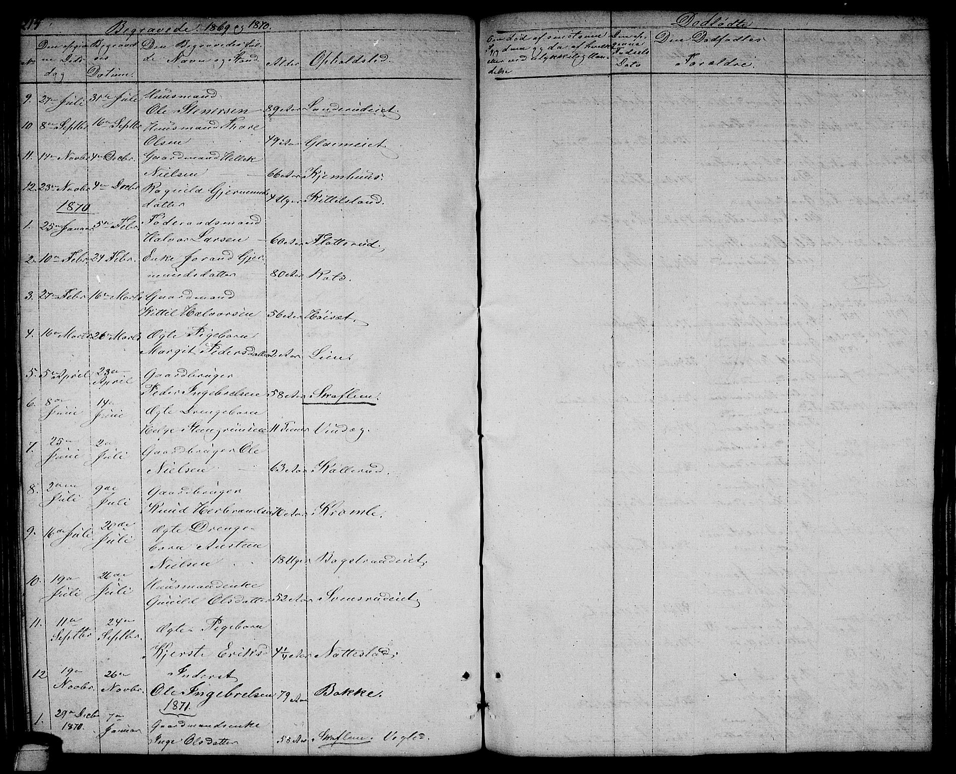 Rollag kirkebøker, SAKO/A-240/G/Gb/L0001: Parish register (copy) no. II 1, 1836-1877, p. 215