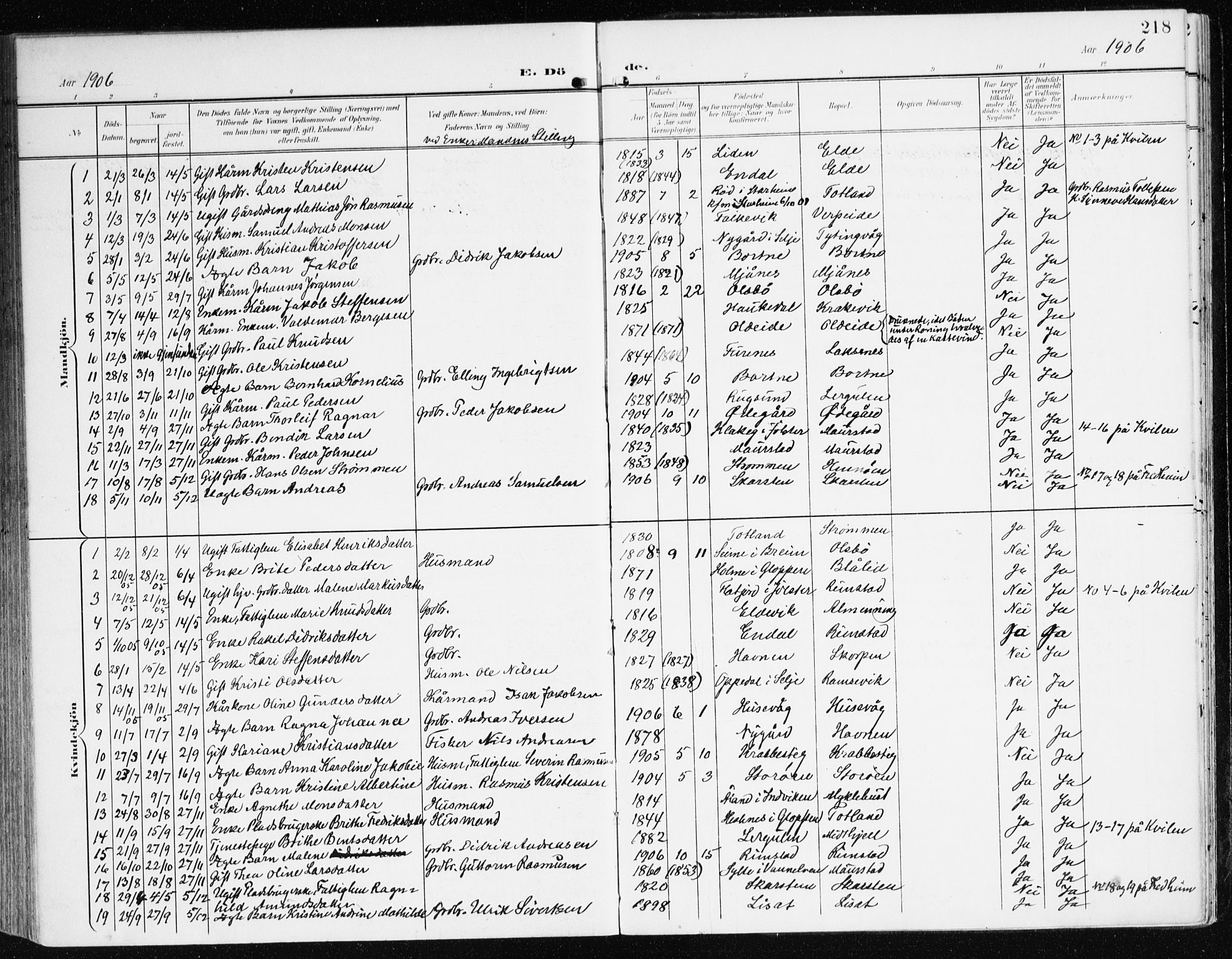 Davik sokneprestembete, AV/SAB-A-79701/H/Haa/Haad/L0002: Parish register (official) no. D 2, 1901-1930, p. 218