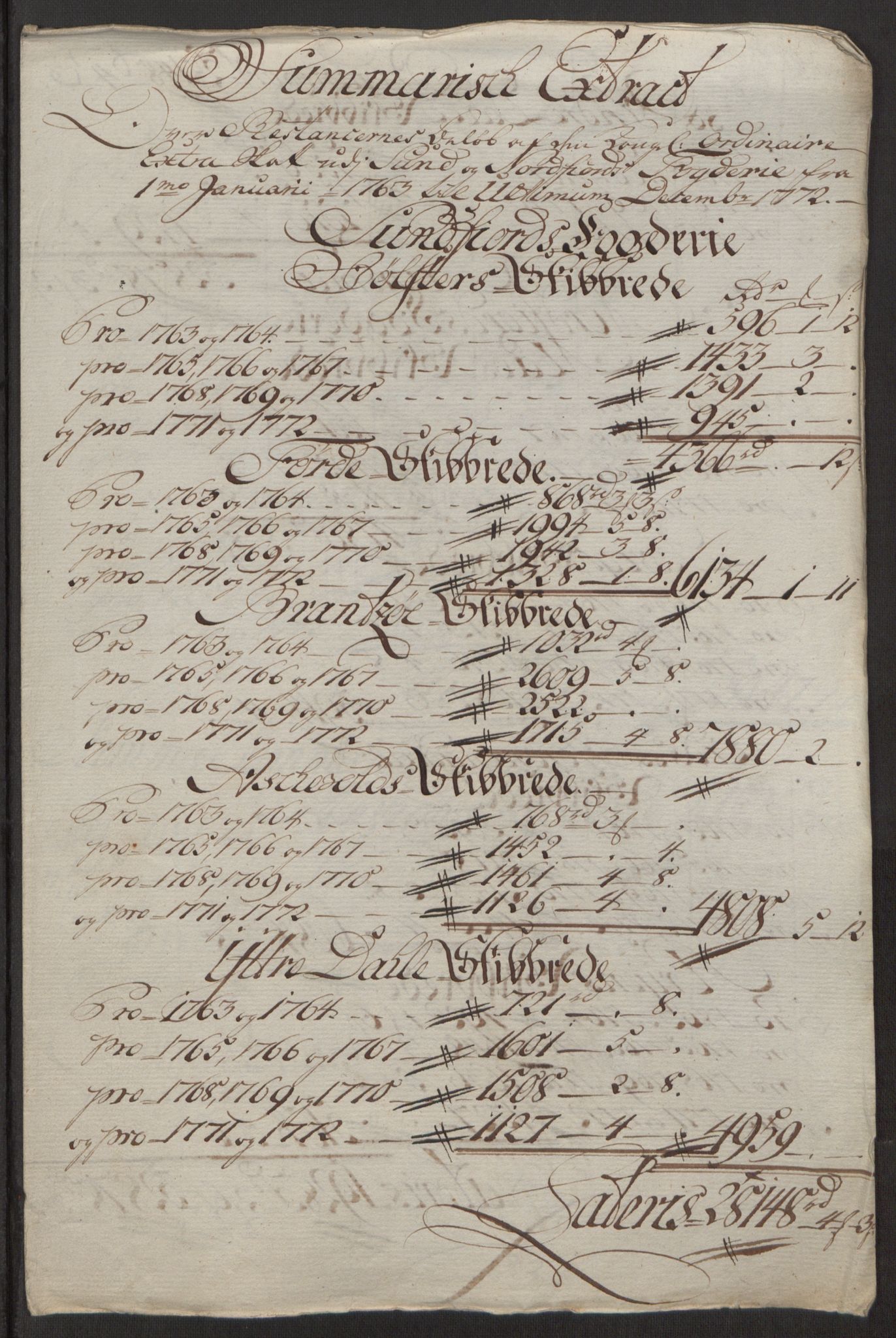 Rentekammeret inntil 1814, Reviderte regnskaper, Fogderegnskap, RA/EA-4092/R53/L3551: Ekstraskatten Sunn- og Nordfjord, 1772, p. 57