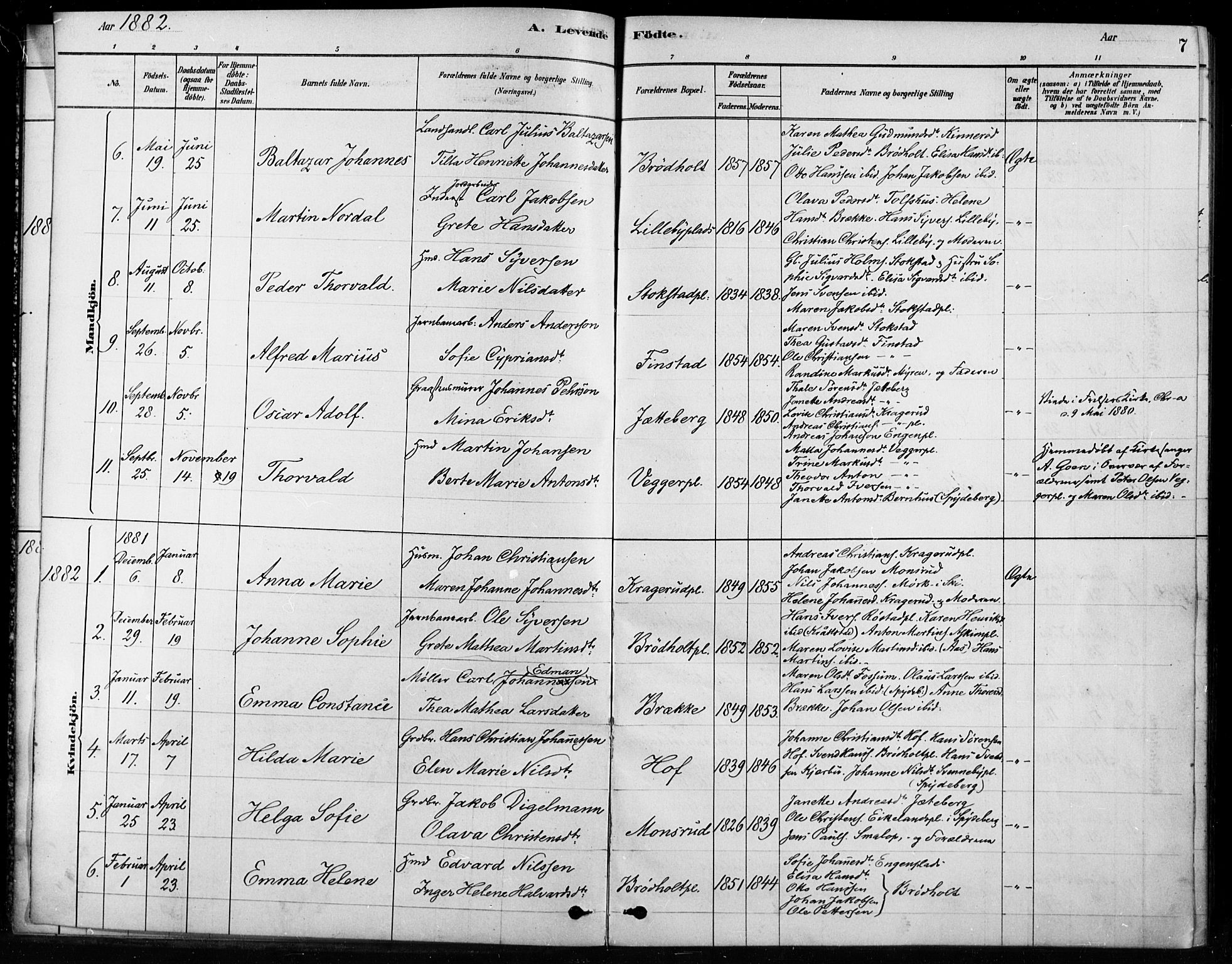 Hobøl prestekontor Kirkebøker, AV/SAO-A-2002/F/Fb/L0001: Parish register (official) no. II 1, 1878-1904, p. 7