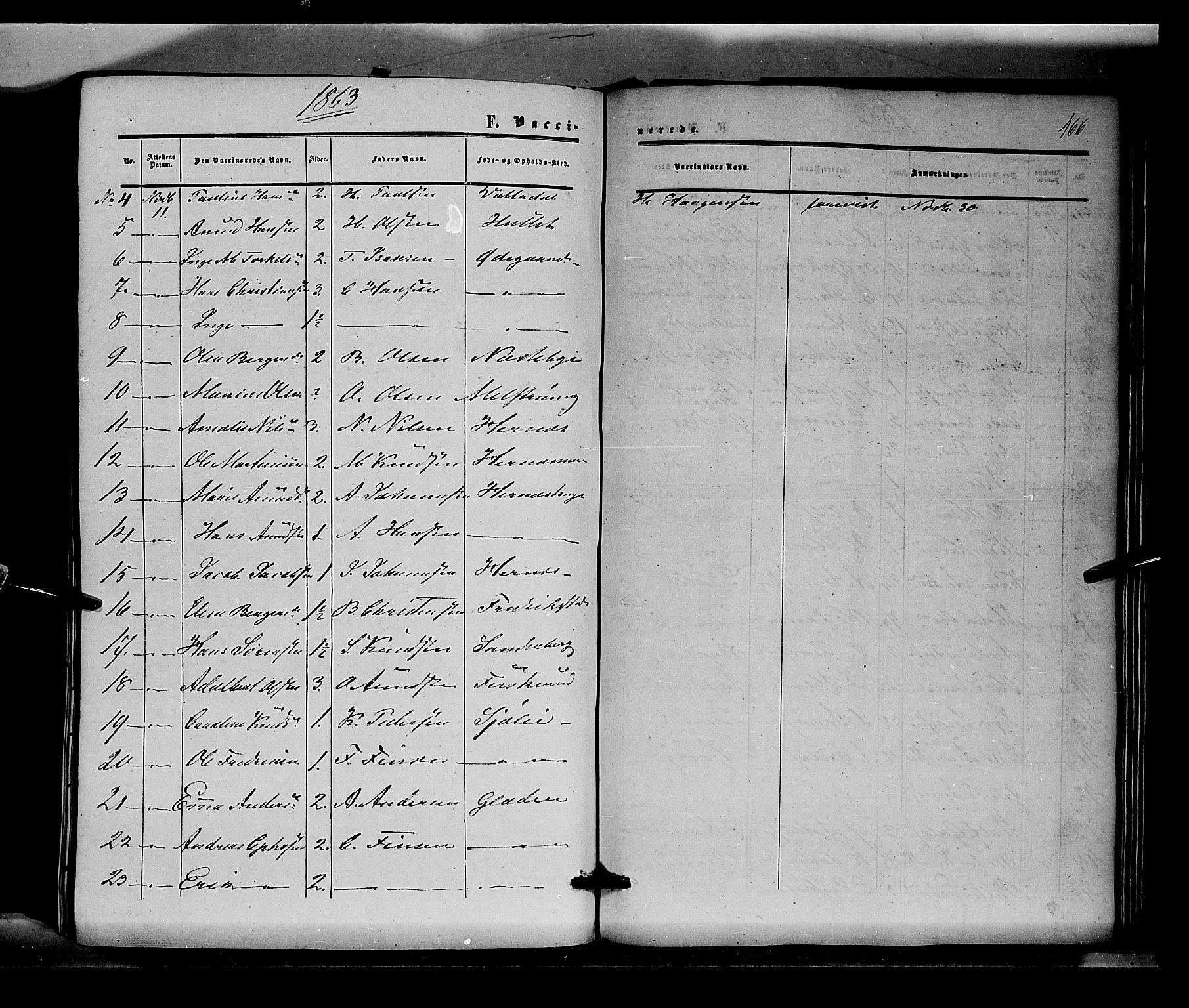 Sør-Odal prestekontor, AV/SAH-PREST-030/H/Ha/Haa/L0002: Parish register (official) no. 2, 1859-1863, p. 466