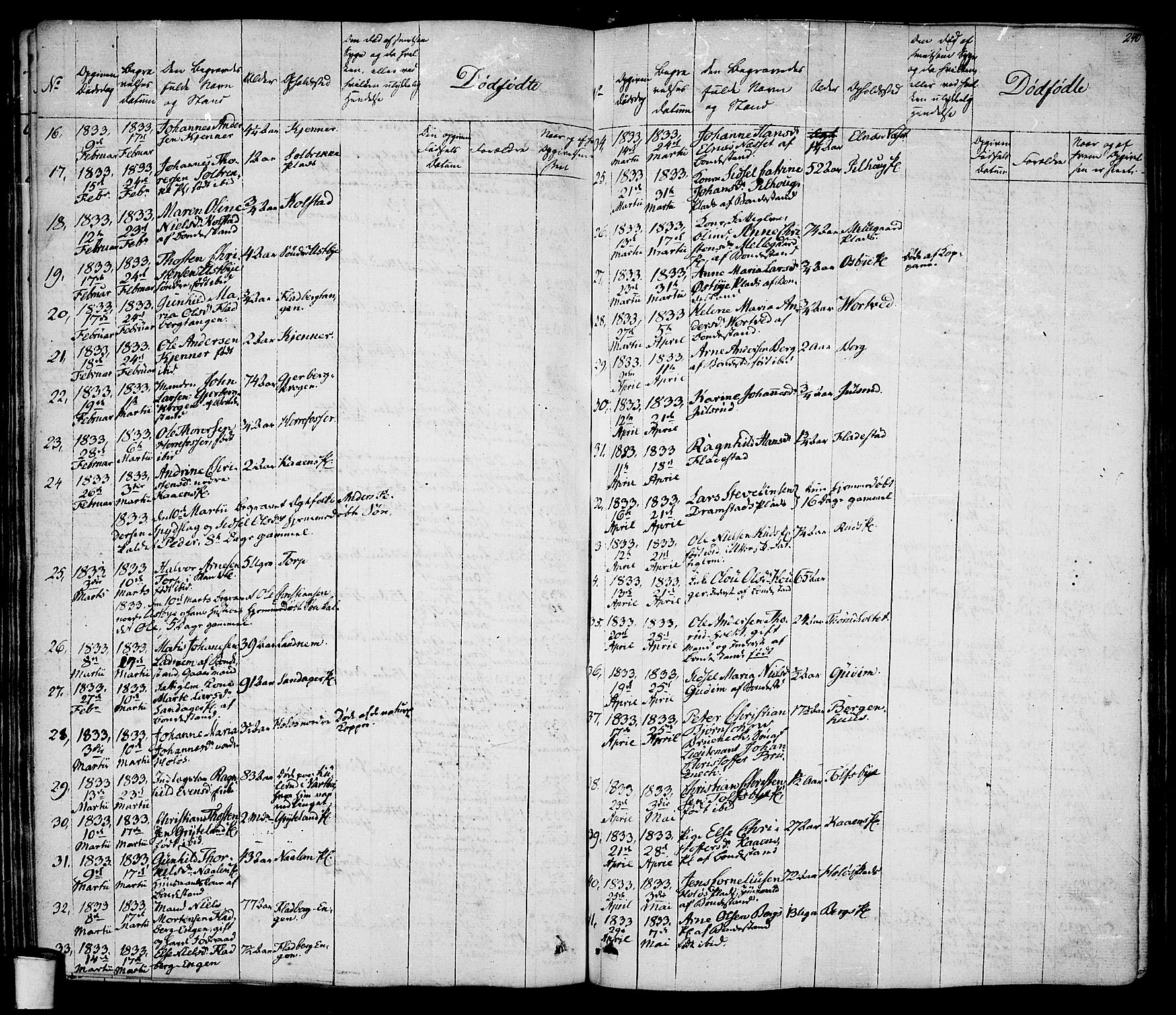 Rakkestad prestekontor Kirkebøker, SAO/A-2008/F/Fa/L0007: Parish register (official) no. I 7, 1825-1841, p. 240
