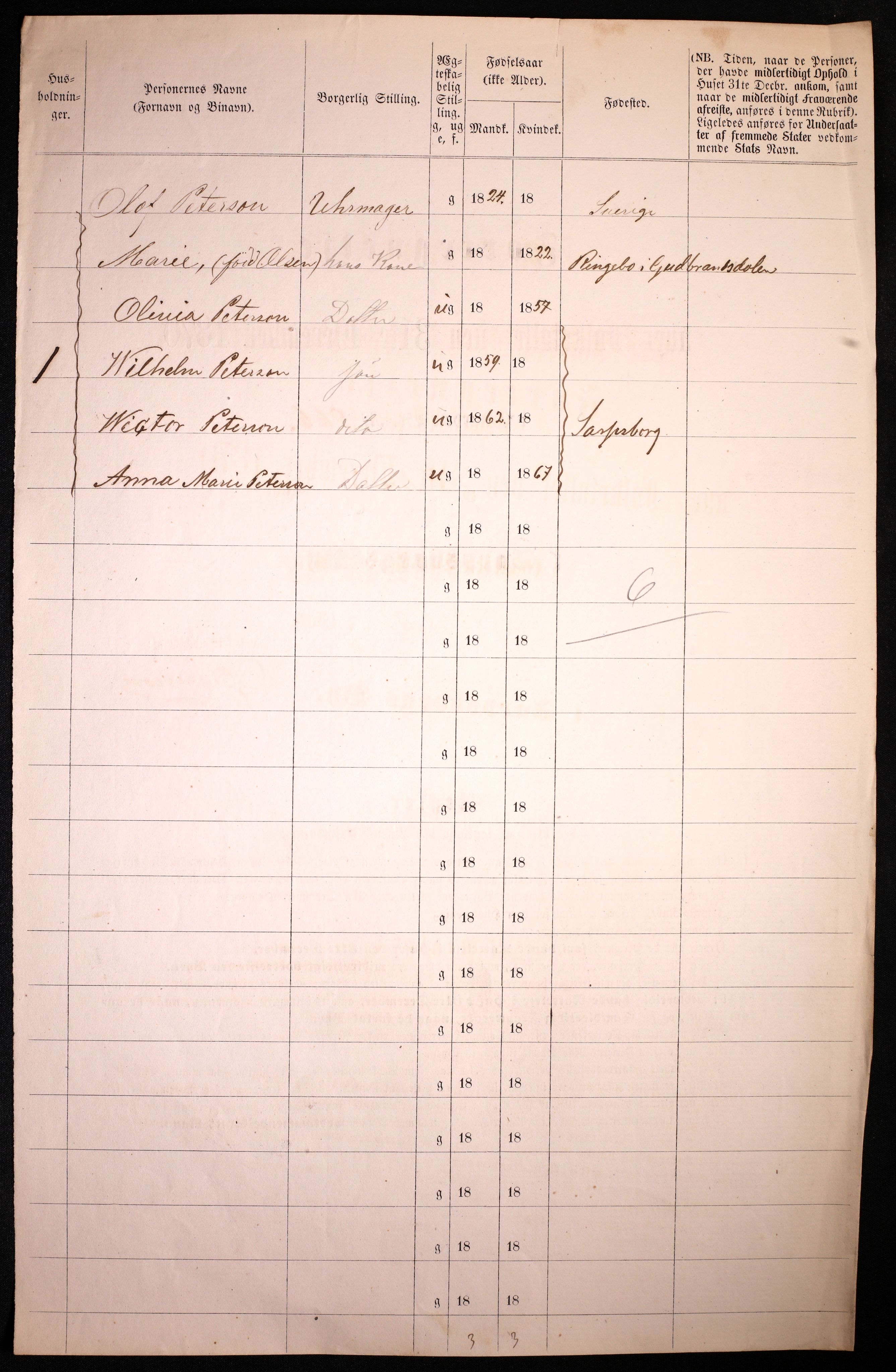 RA, 1870 census for 0102 Sarpsborg, 1870, p. 86