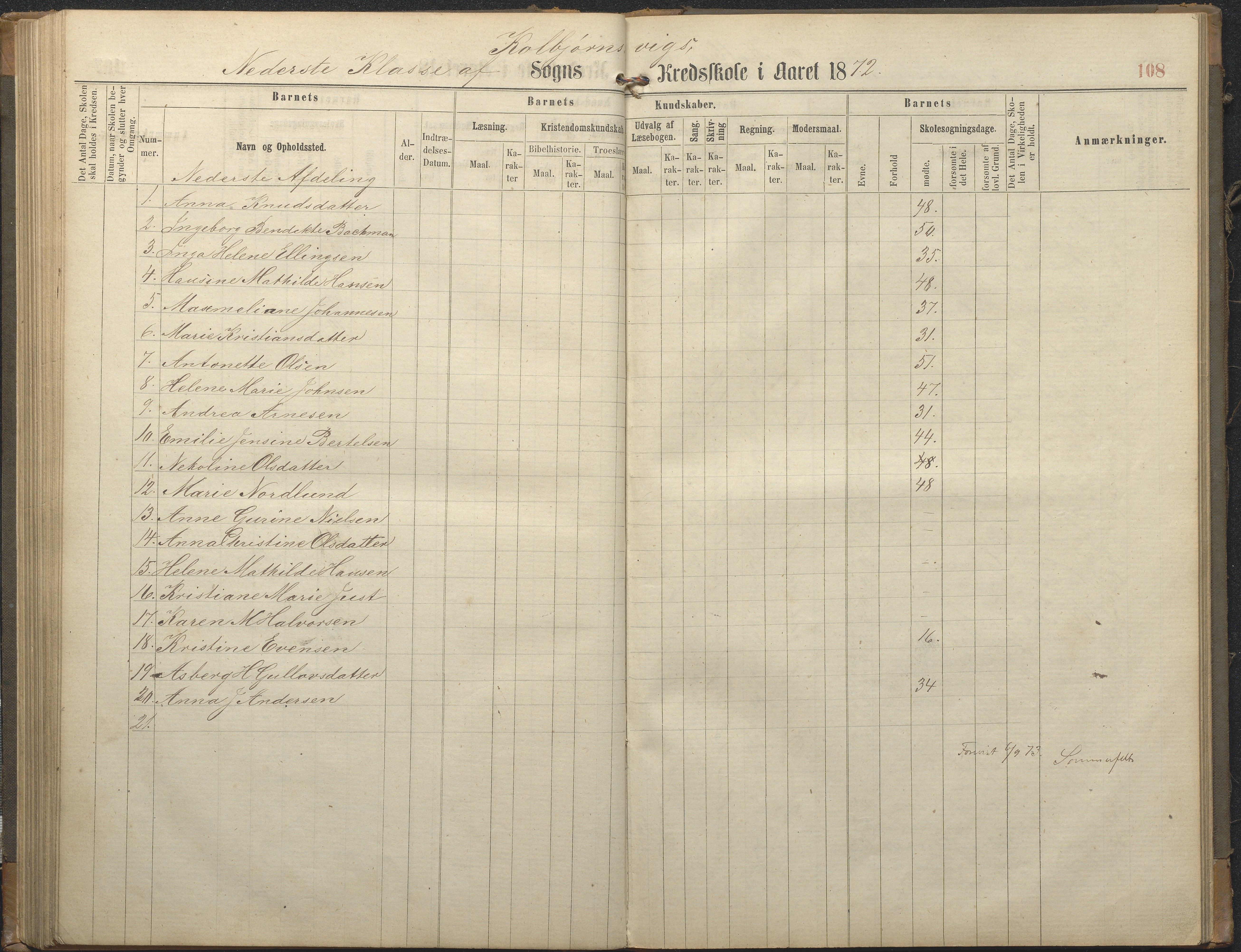 Hisøy kommune frem til 1991, AAKS/KA0922-PK/32/L0006: Skoleprotokoll, 1863-1887, p. 108