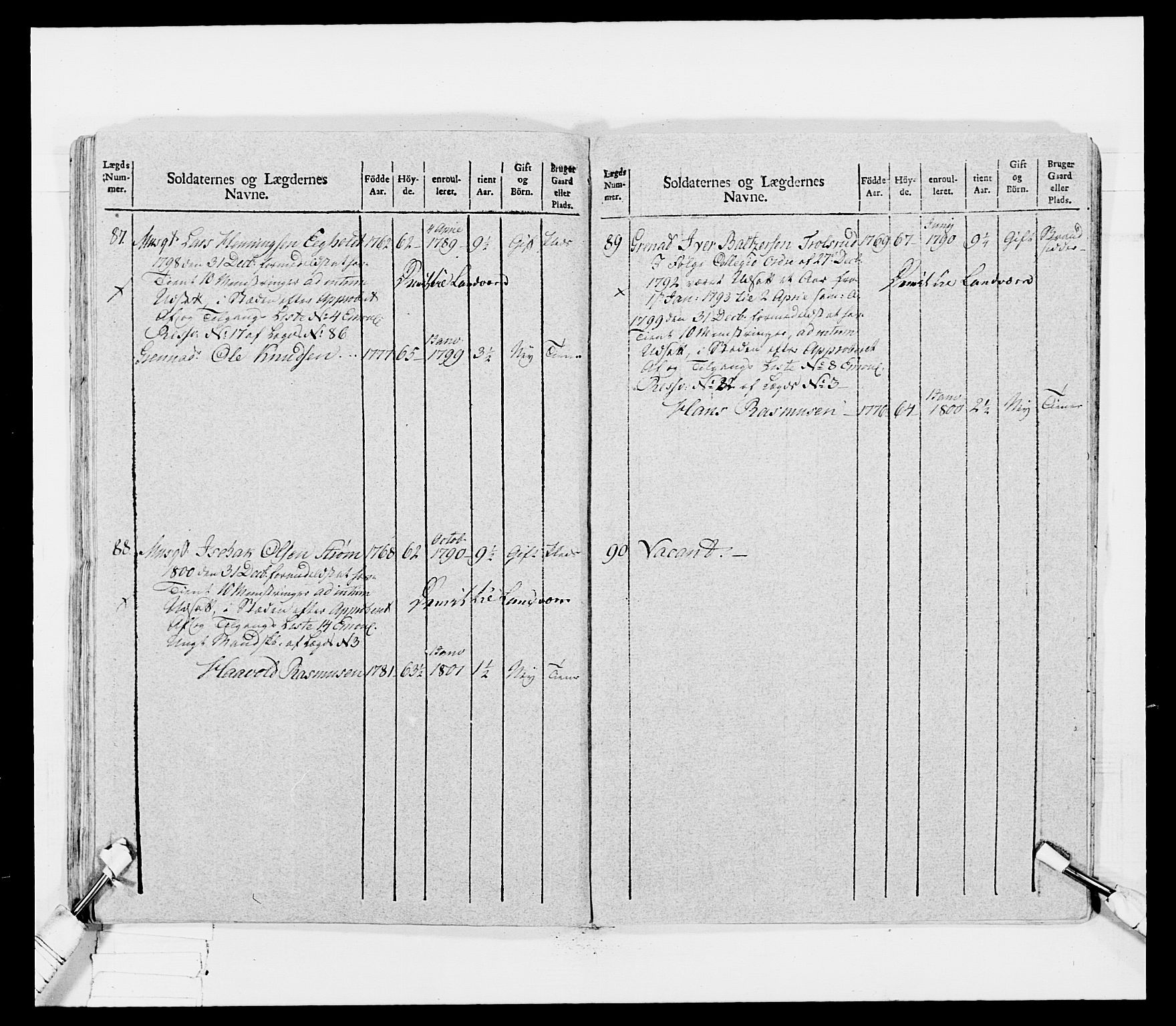 Generalitets- og kommissariatskollegiet, Det kongelige norske kommissariatskollegium, AV/RA-EA-5420/E/Eh/L0031b: Nordafjelske gevorbne infanteriregiment, 1802, p. 305