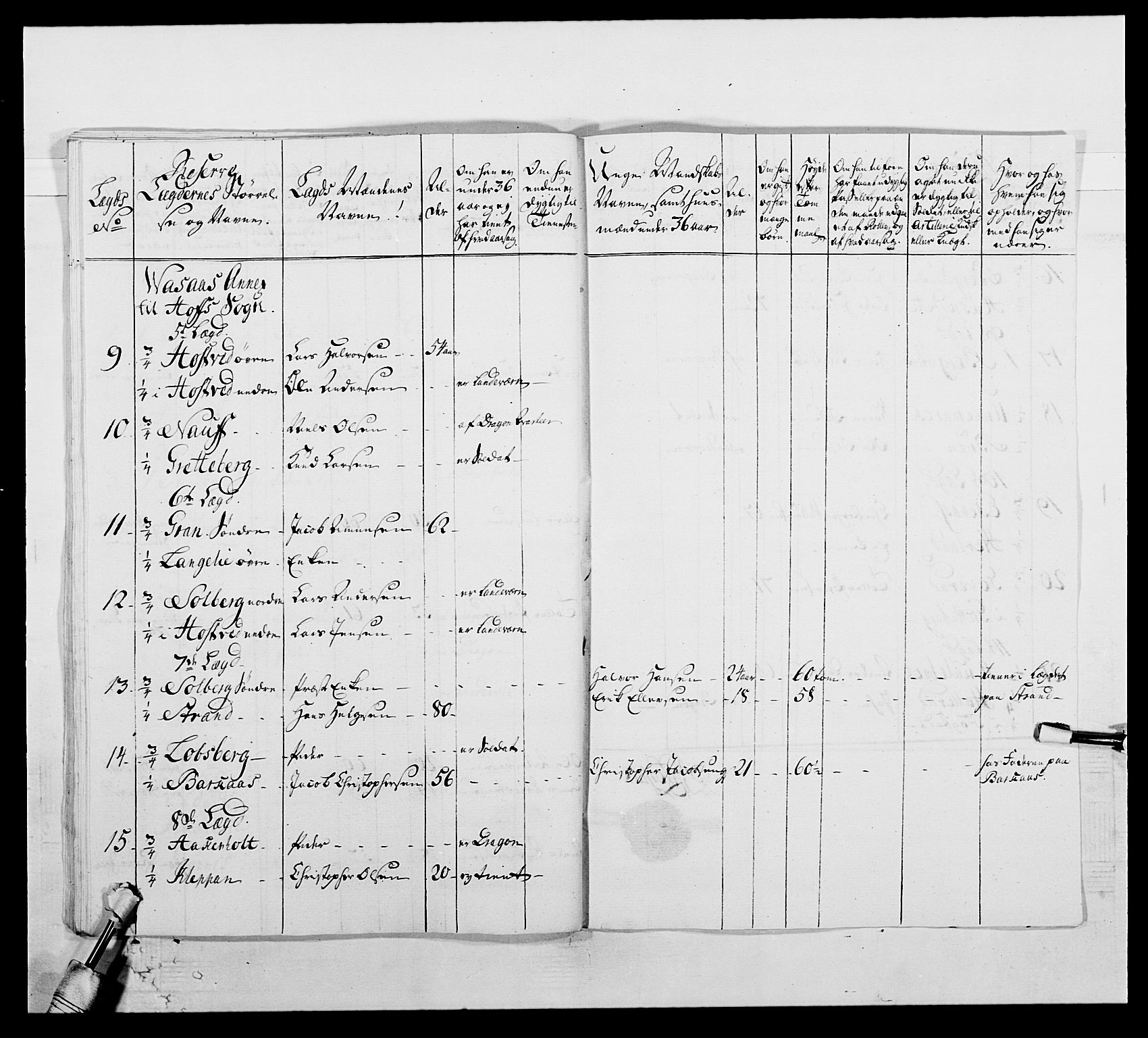 Kommanderende general (KG I) med Det norske krigsdirektorium, AV/RA-EA-5419/E/Ea/L0507: 2. Opplandske regiment, 1766-1767, p. 565