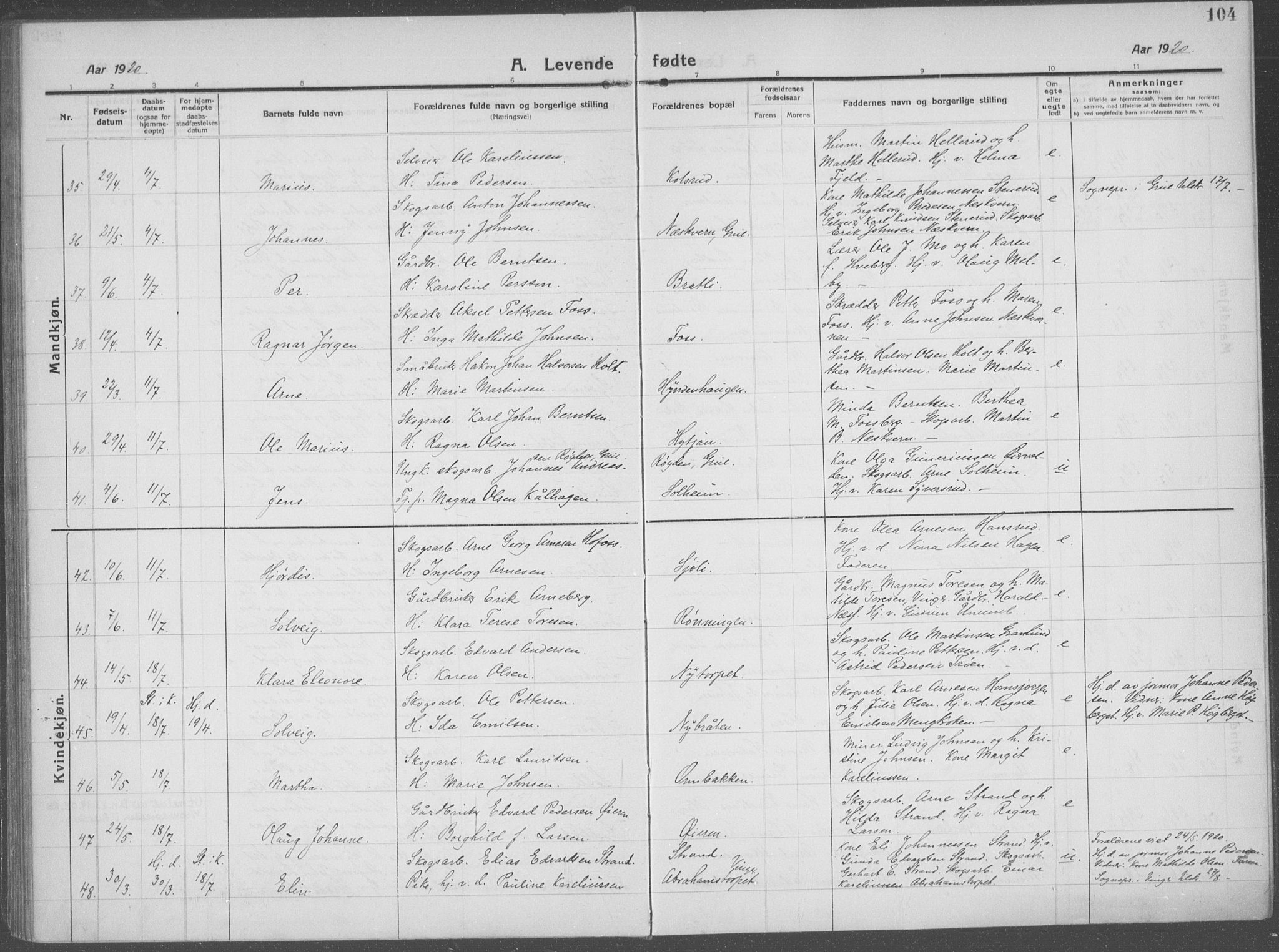 Brandval prestekontor, SAH/PREST-034/H/Ha/Haa/L0004: Parish register (official) no. 4, 1910-1924, p. 104