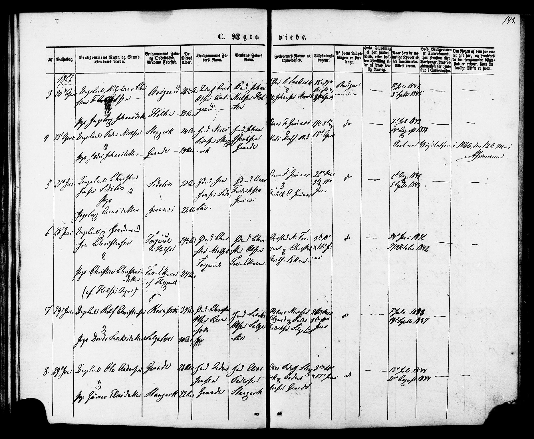 Ministerialprotokoller, klokkerbøker og fødselsregistre - Møre og Romsdal, AV/SAT-A-1454/592/L1027: Parish register (official) no. 592A05, 1865-1878, p. 143