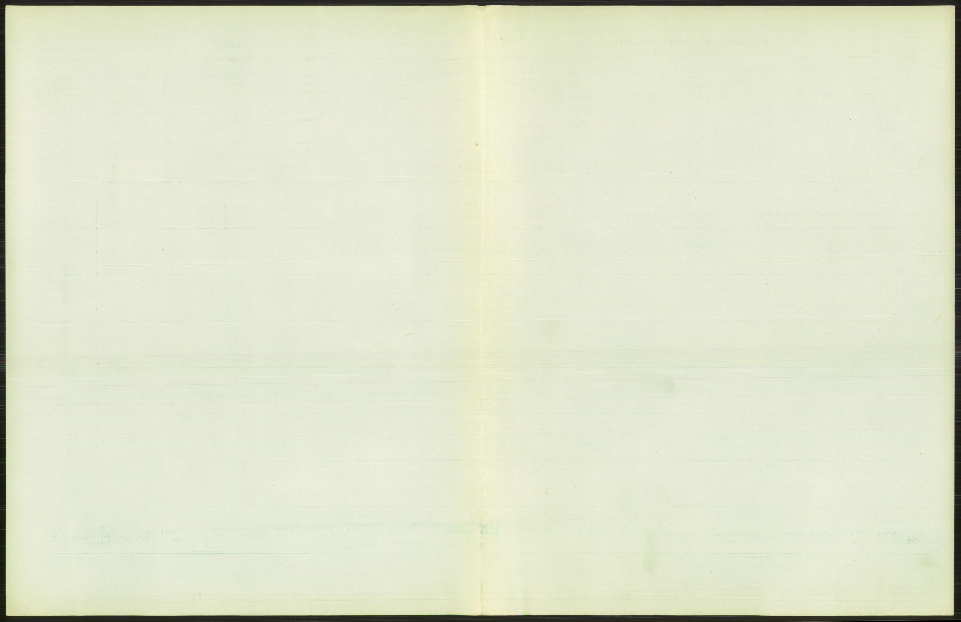 Statistisk sentralbyrå, Sosiodemografiske emner, Befolkning, AV/RA-S-2228/D/Df/Dfb/Dfbh/L0010: Kristiania: Døde, 1918, p. 81
