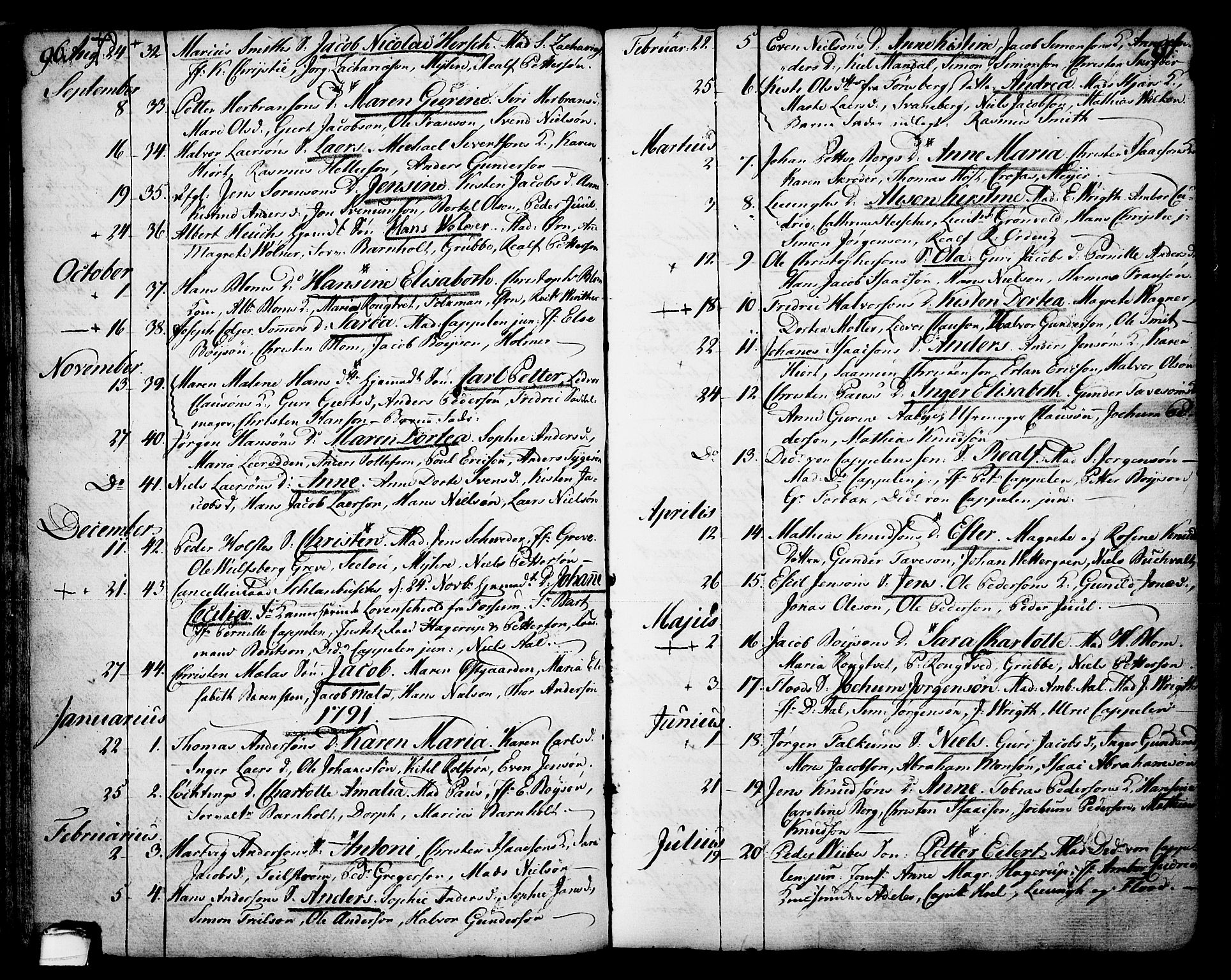 Skien kirkebøker, AV/SAKO-A-302/F/Fa/L0003: Parish register (official) no. 3, 1755-1791, p. 96-97