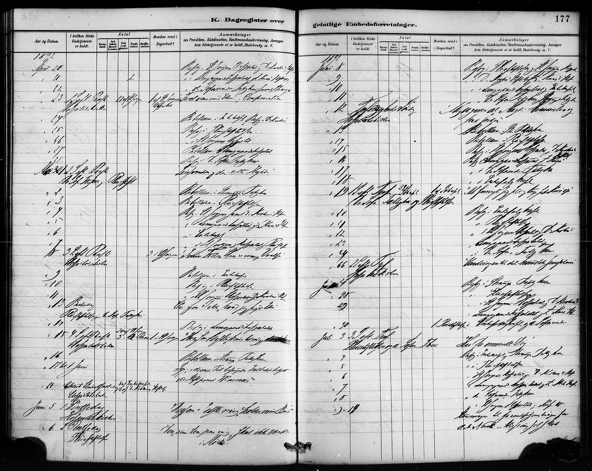 St. Jørgens hospital og Årstad sokneprestembete, AV/SAB-A-99934: Parish register (official) no. A 13, 1886-1906, p. 177